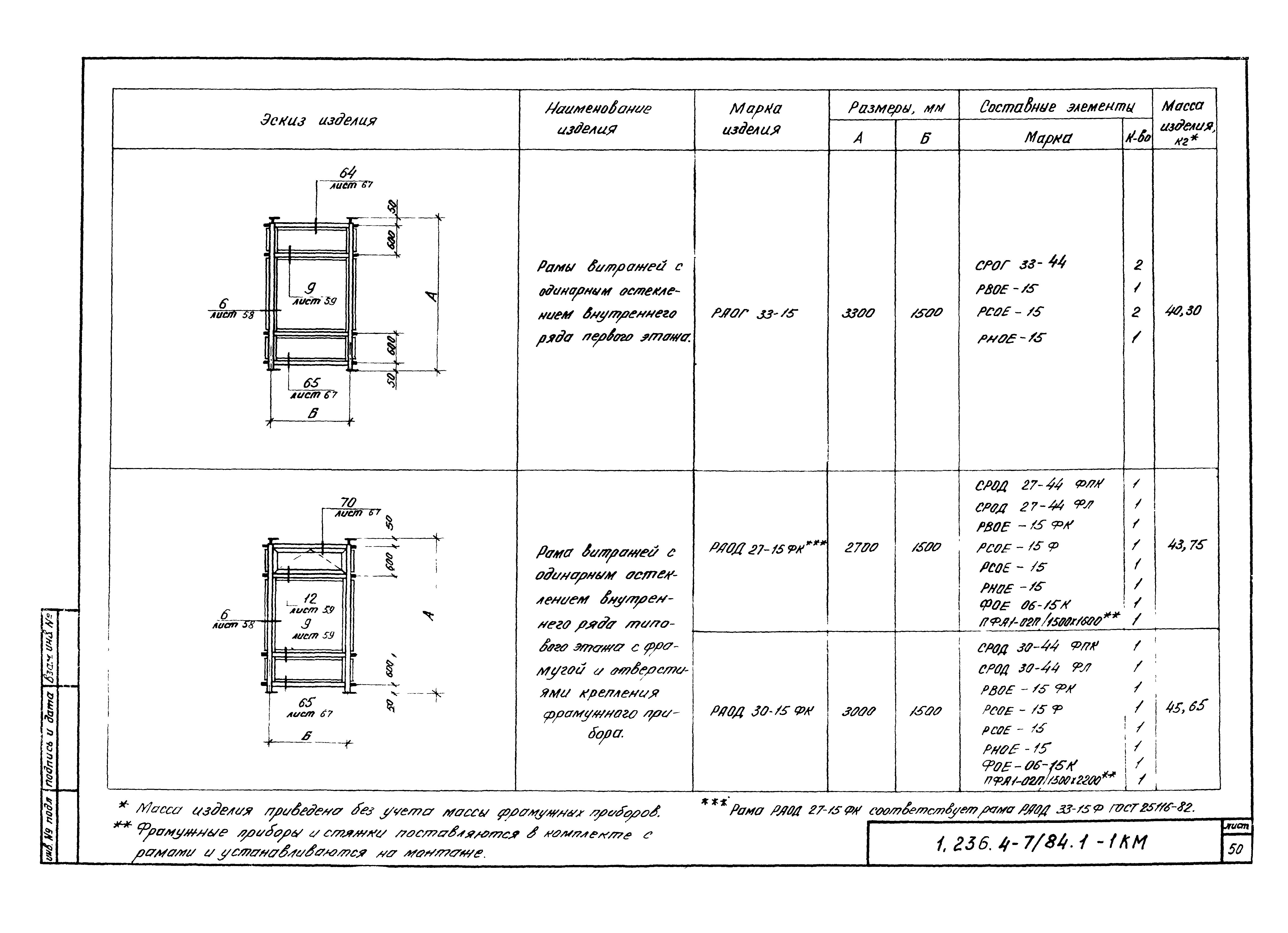 Серия 1.236.4-7/84