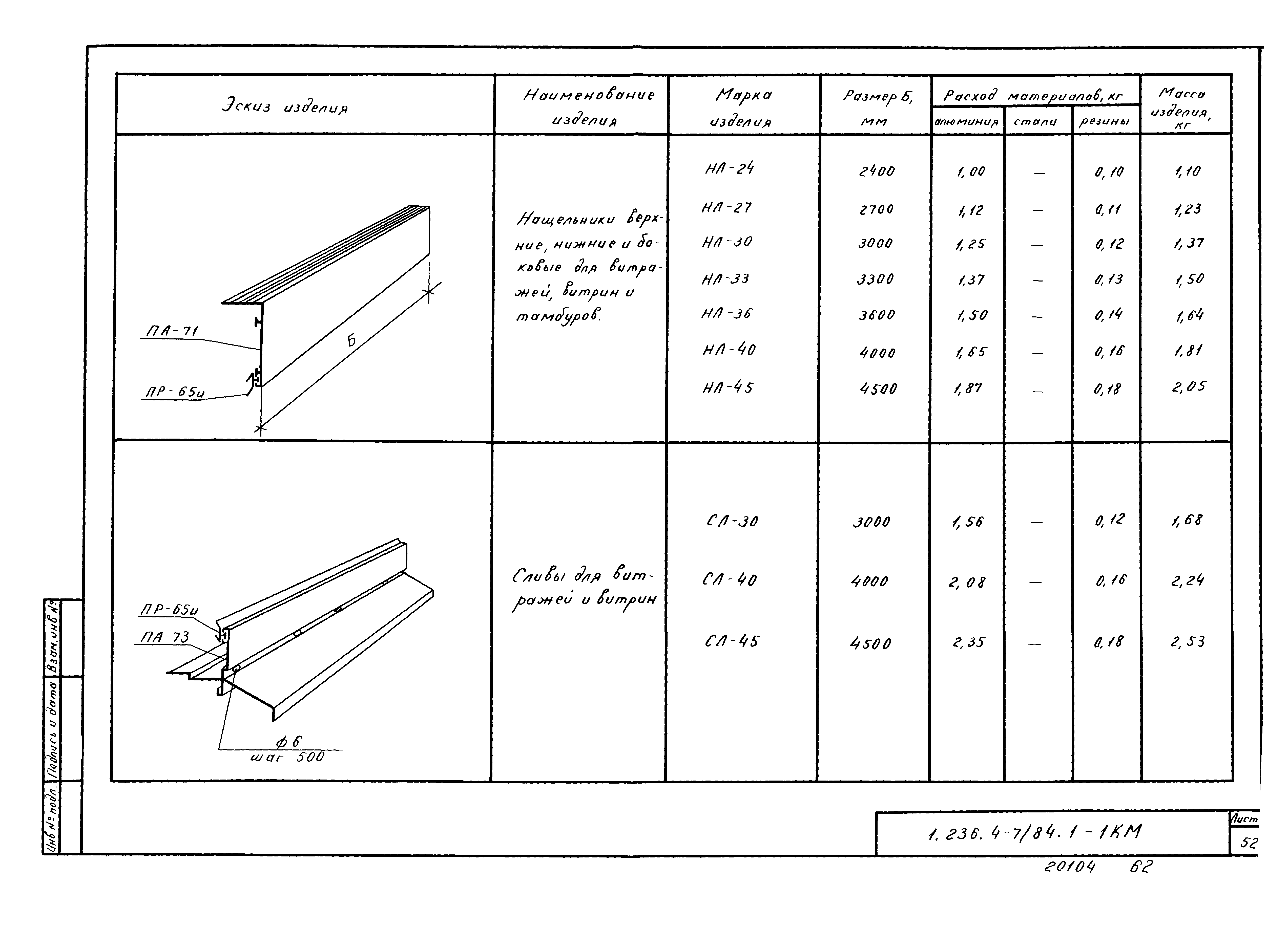 Серия 1.236.4-7/84