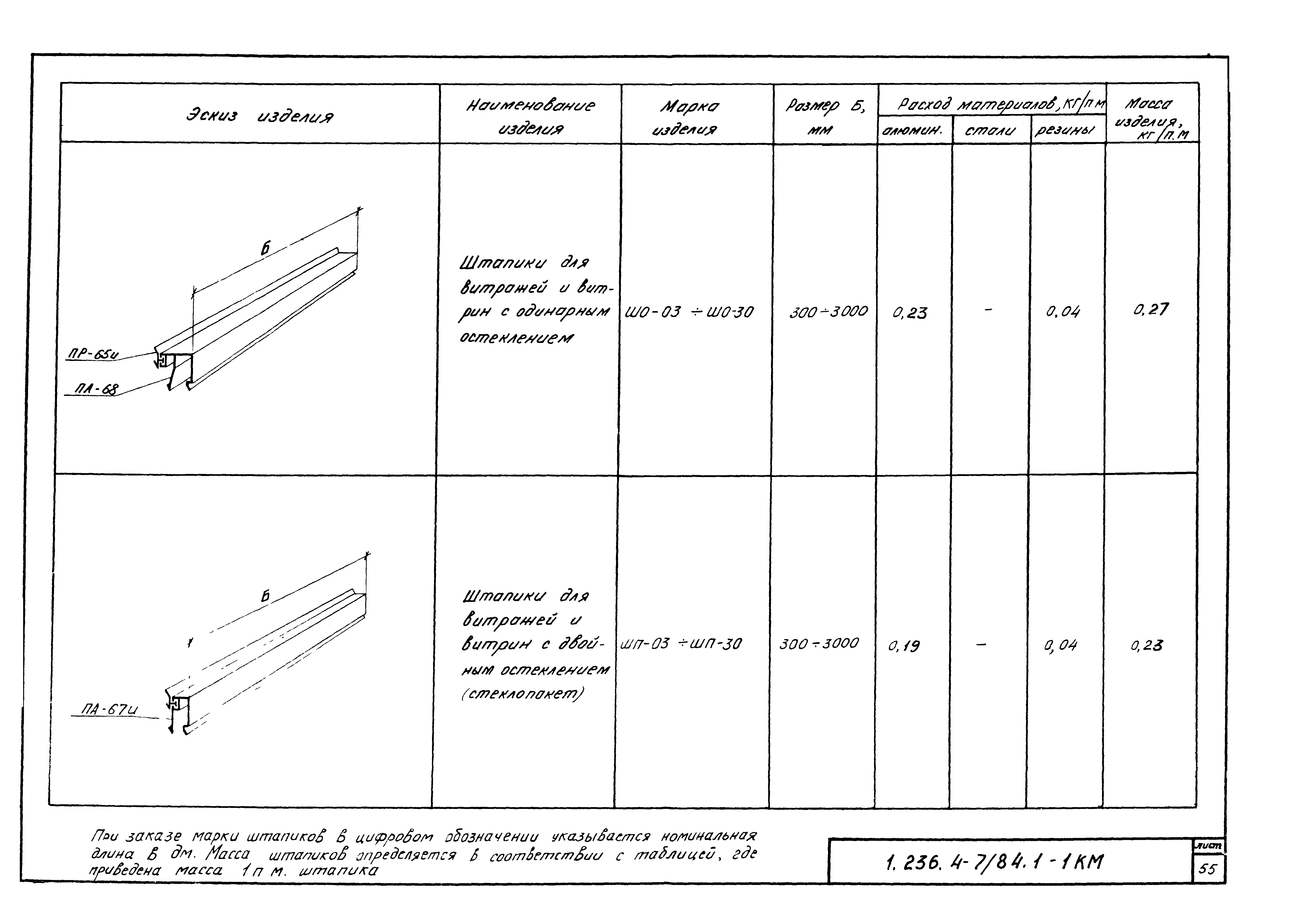 Серия 1.236.4-7/84