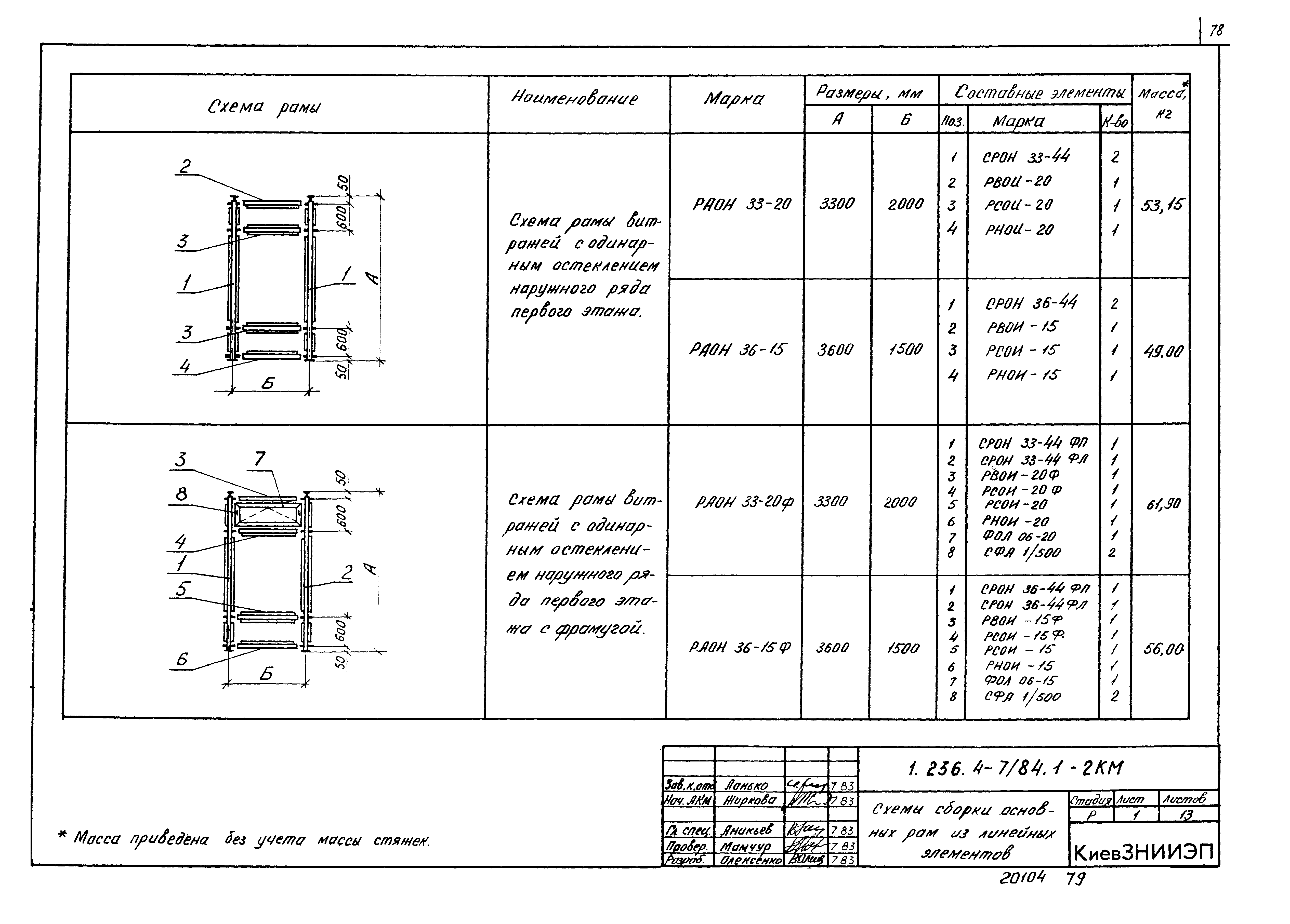 Серия 1.236.4-7/84