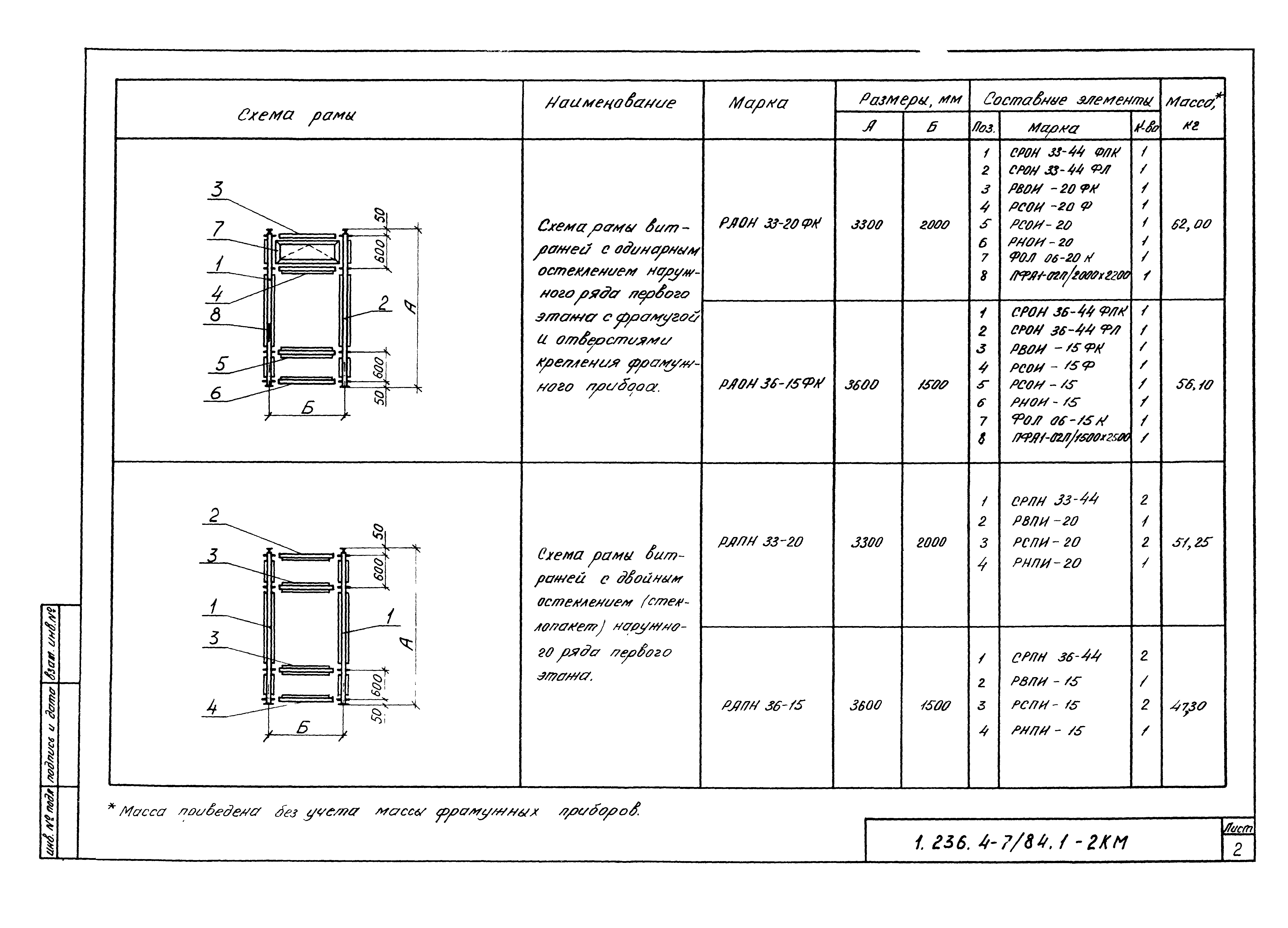 Серия 1.236.4-7/84