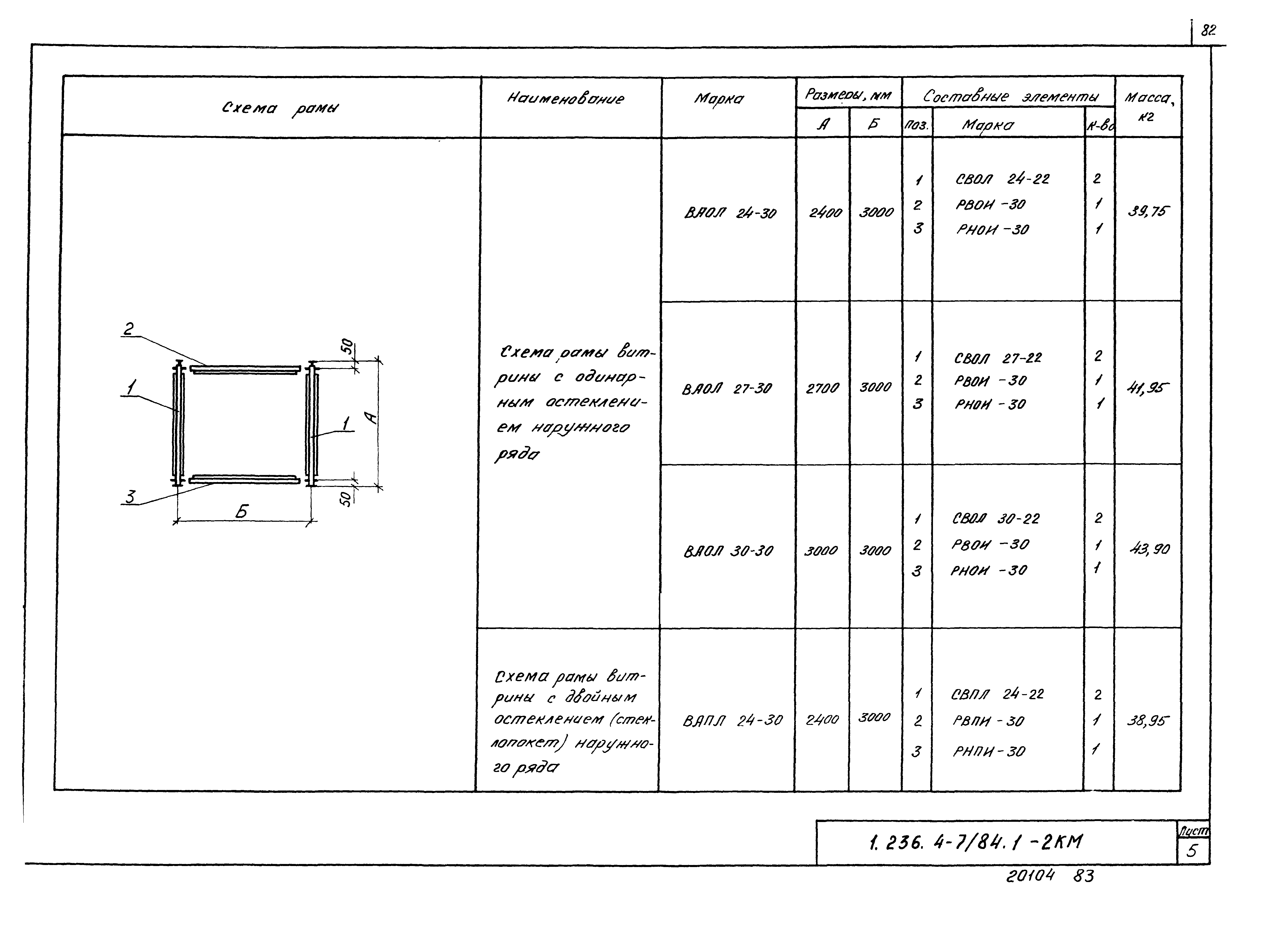 Серия 1.236.4-7/84