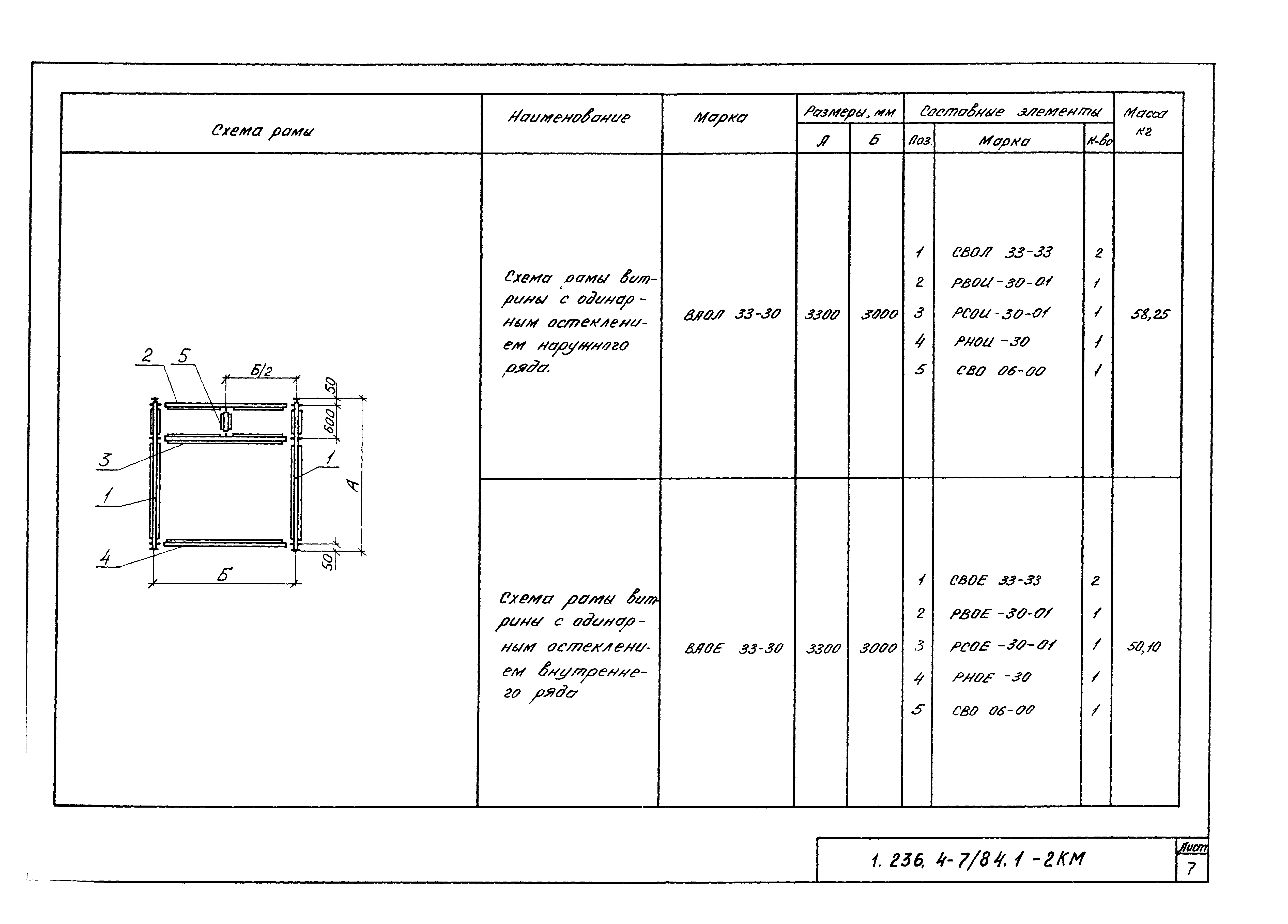 Серия 1.236.4-7/84