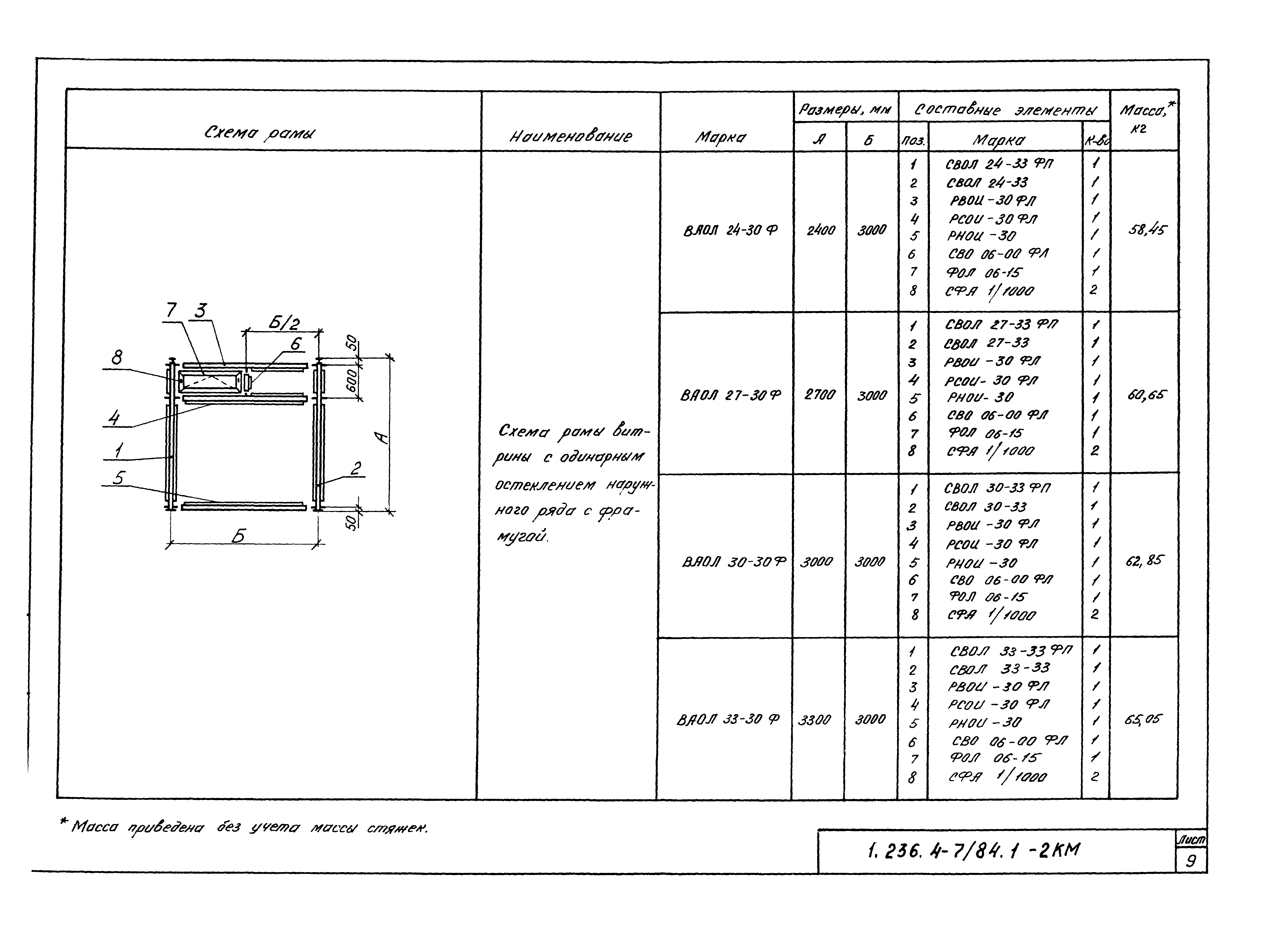 Серия 1.236.4-7/84