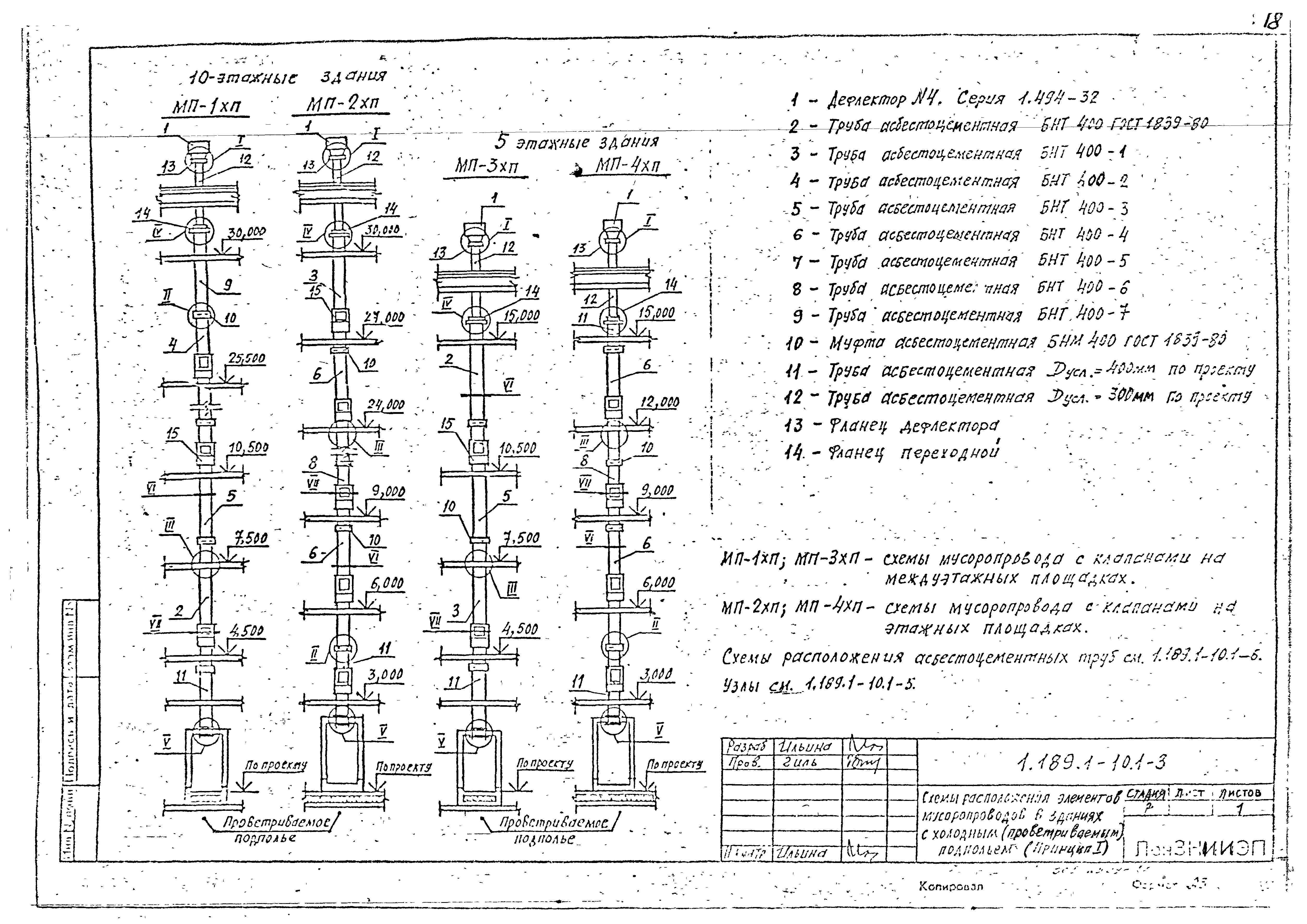 Серия 1.189.1-10