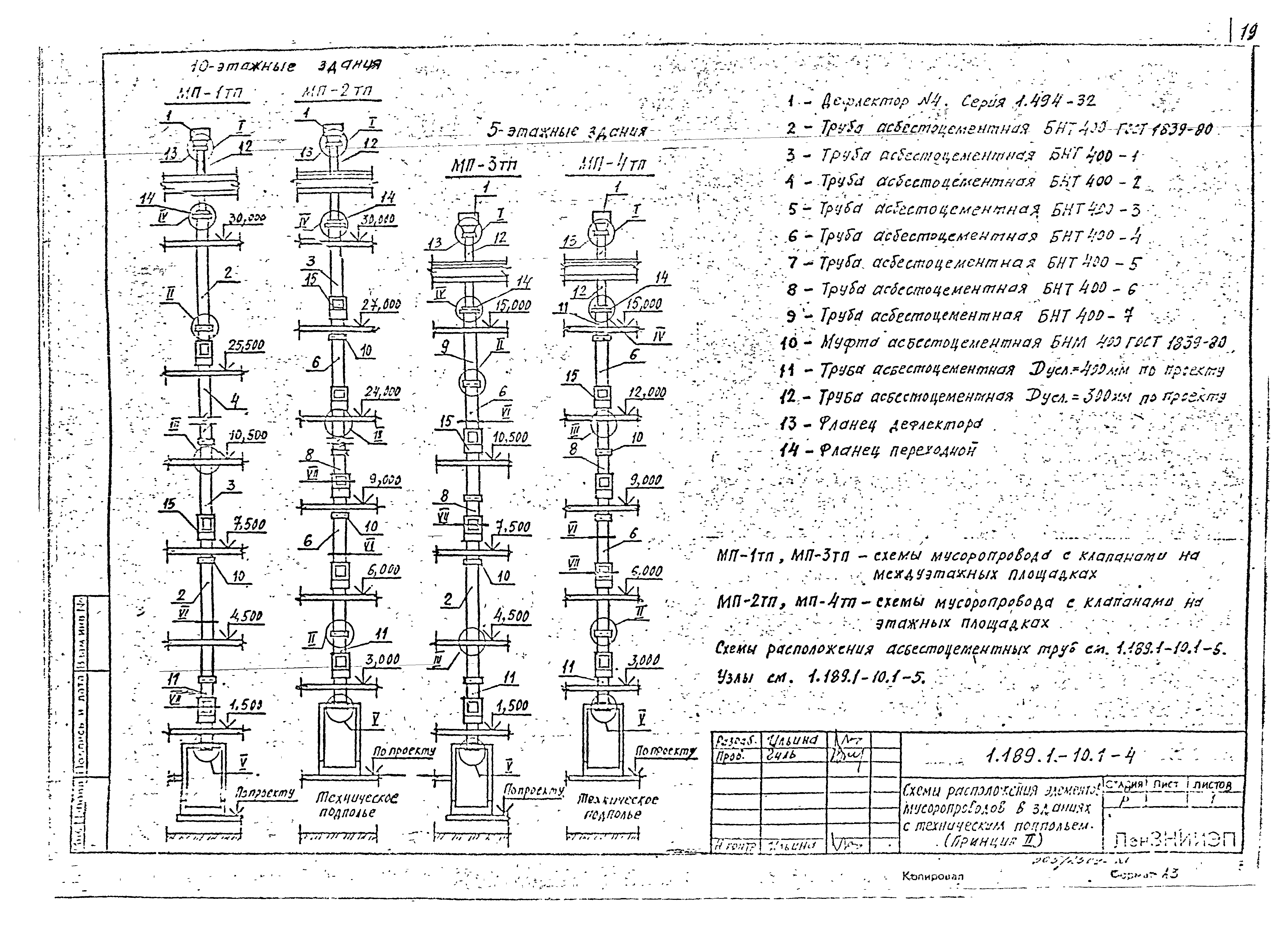 Серия 1.189.1-10