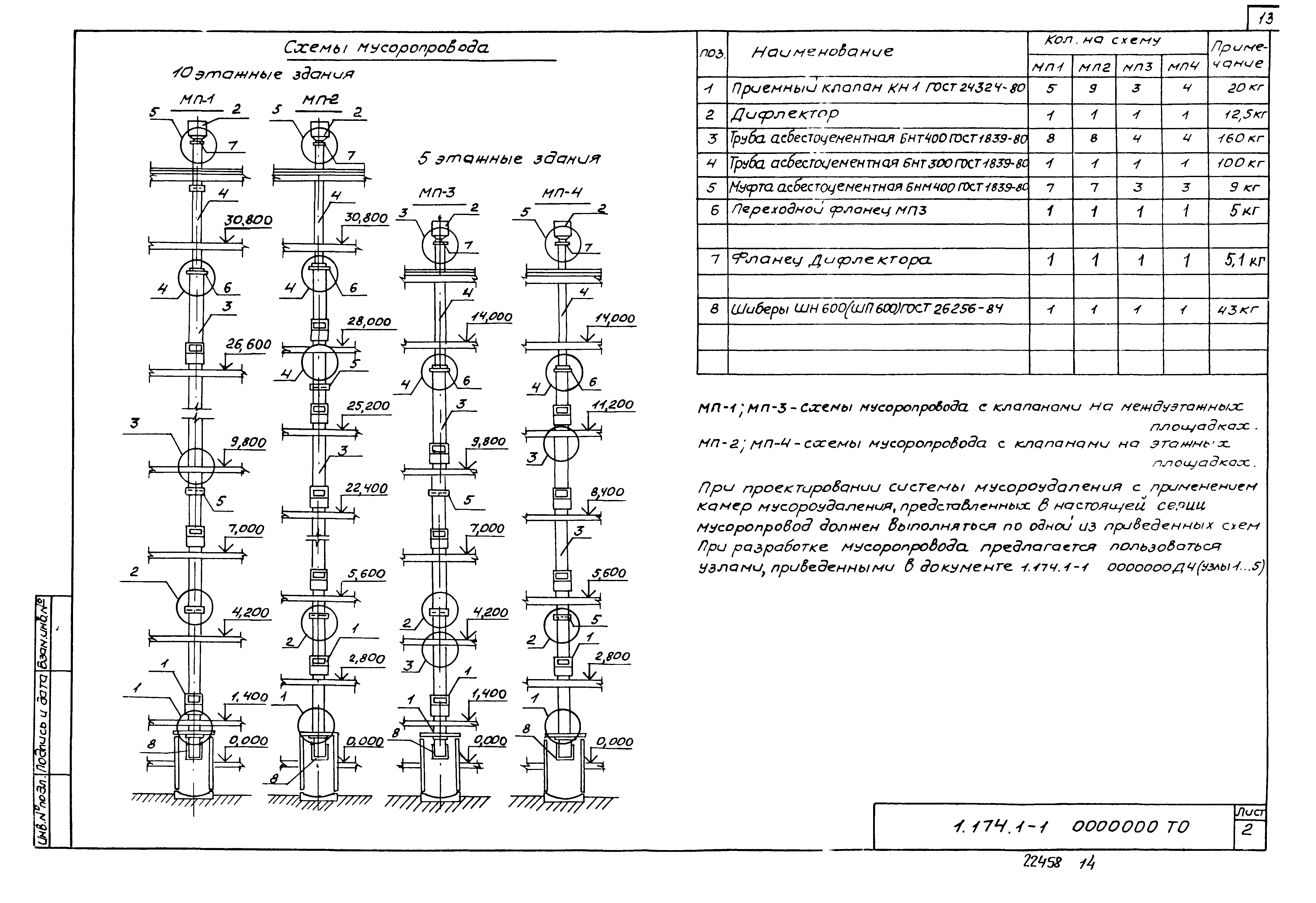 Серия 1.174.1-1