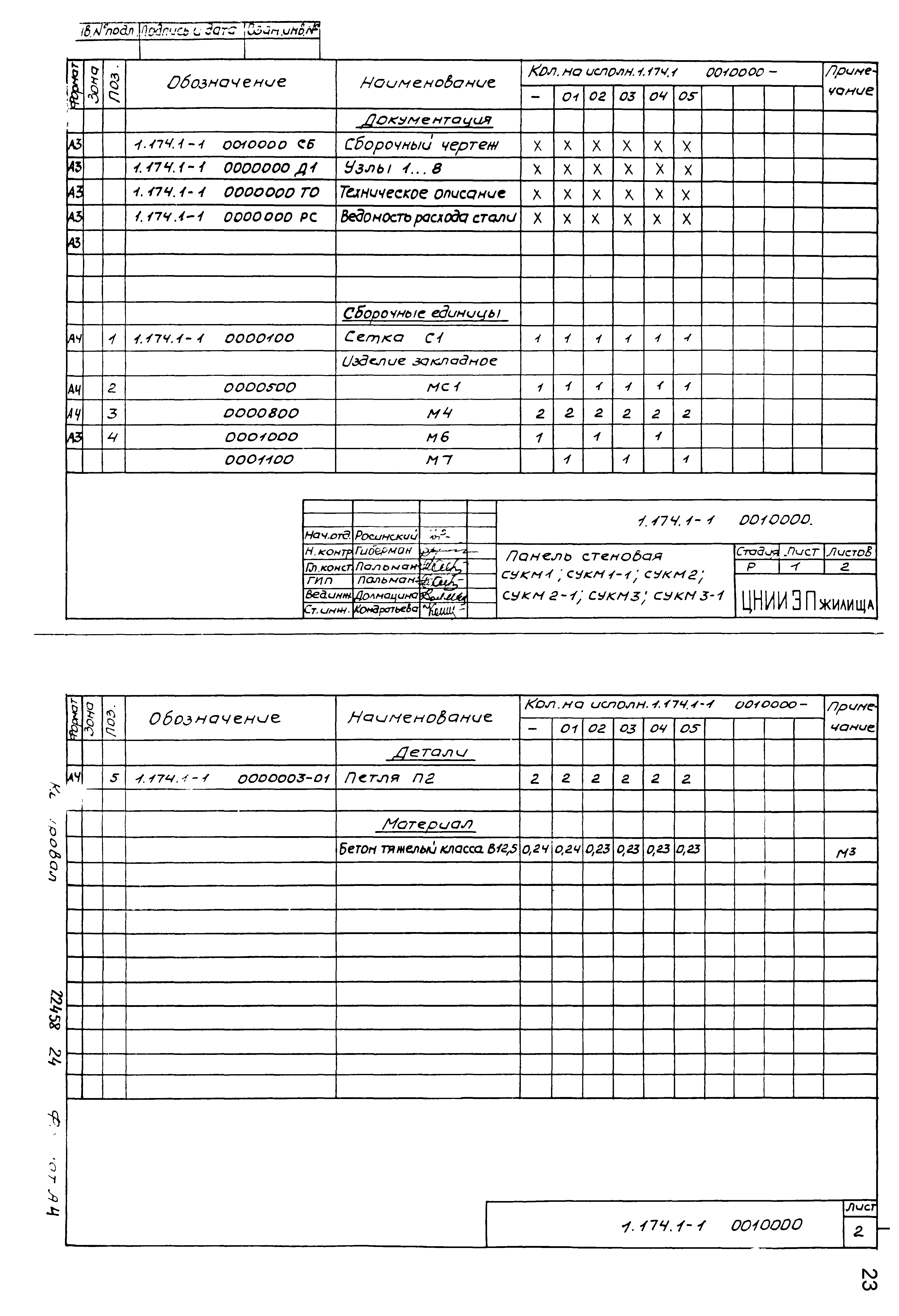 Серия 1.174.1-1