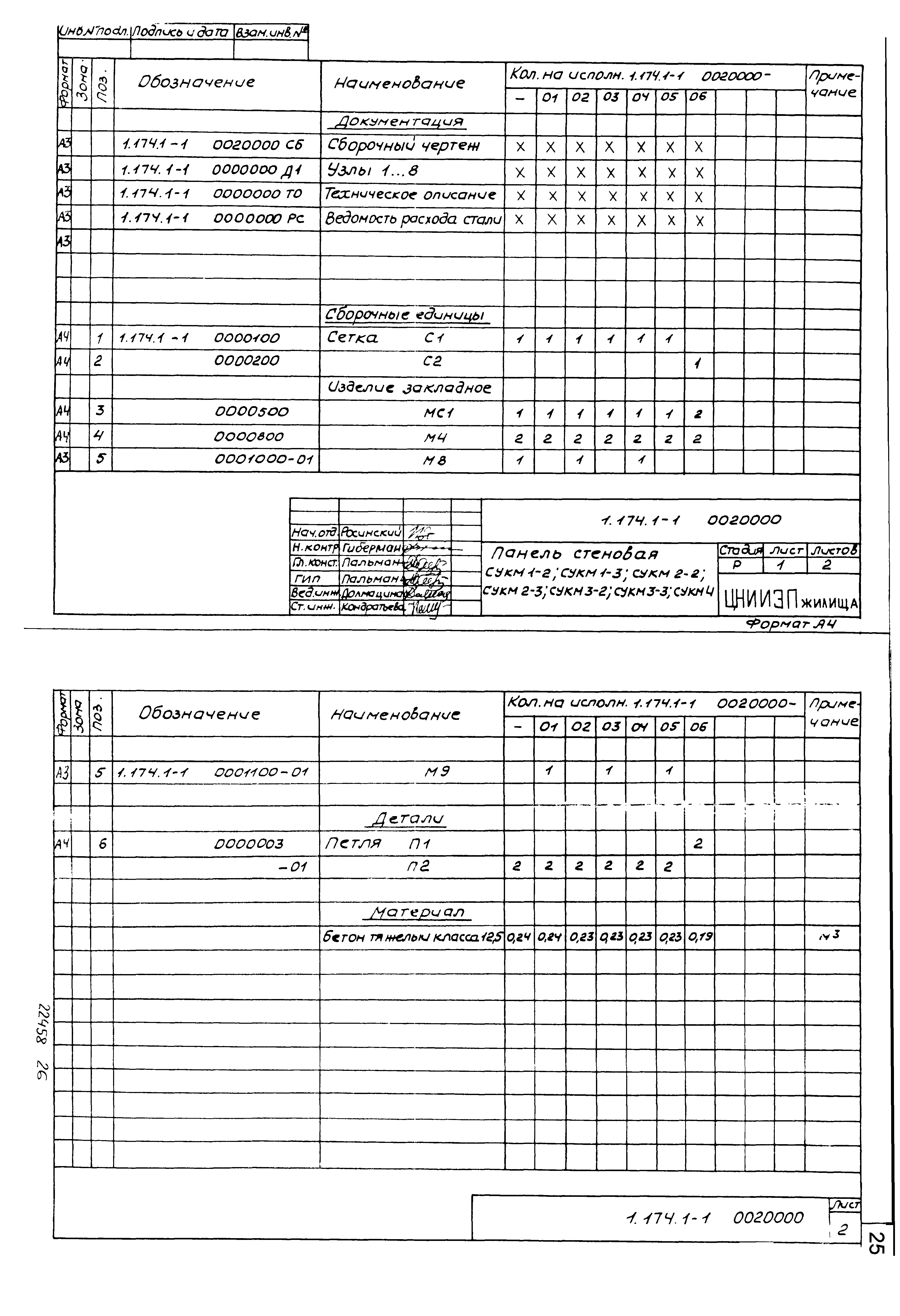 Серия 1.174.1-1