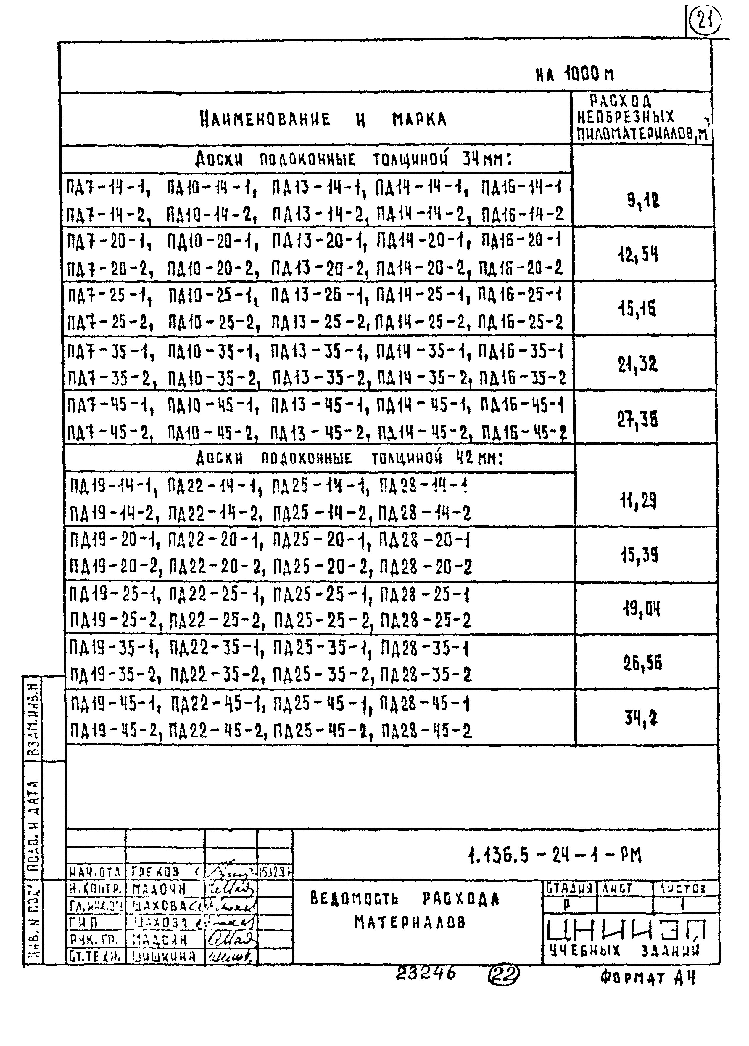 Серия 1.136.5-24