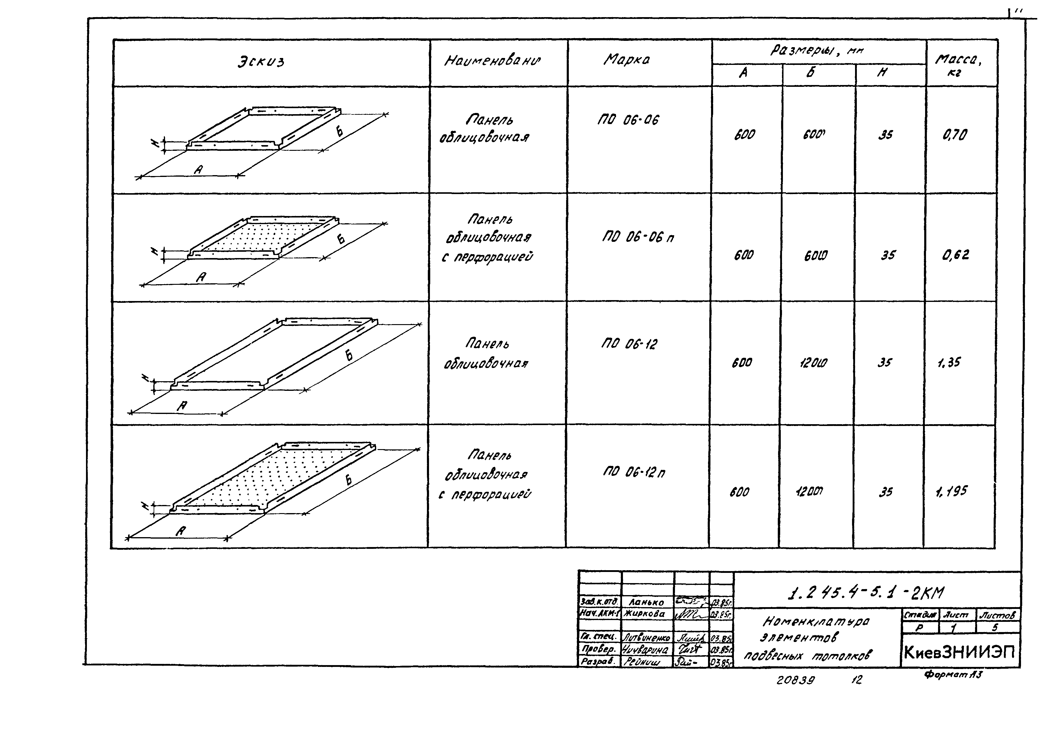 Серия 1.245.4-5