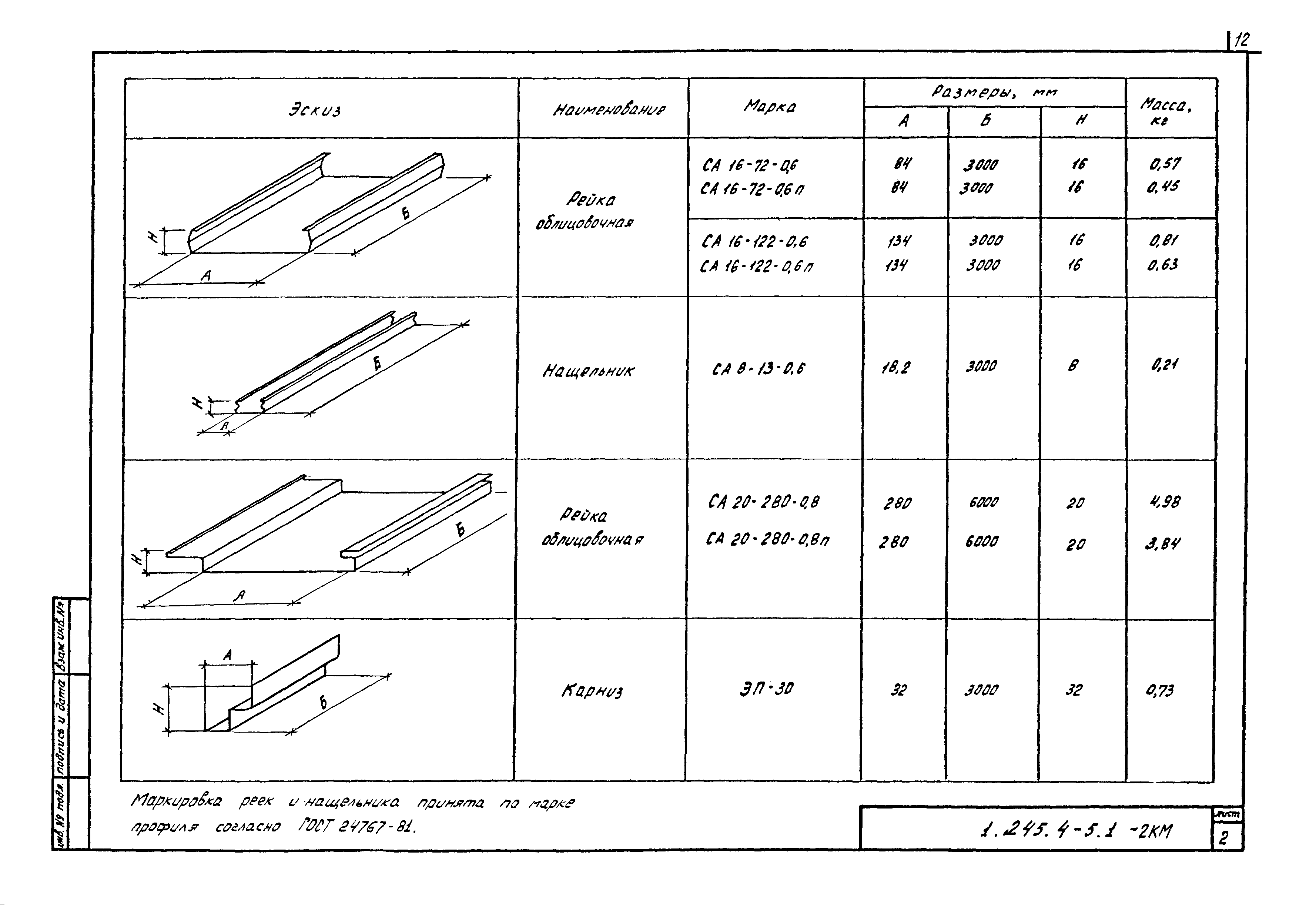 Серия 1.245.4-5