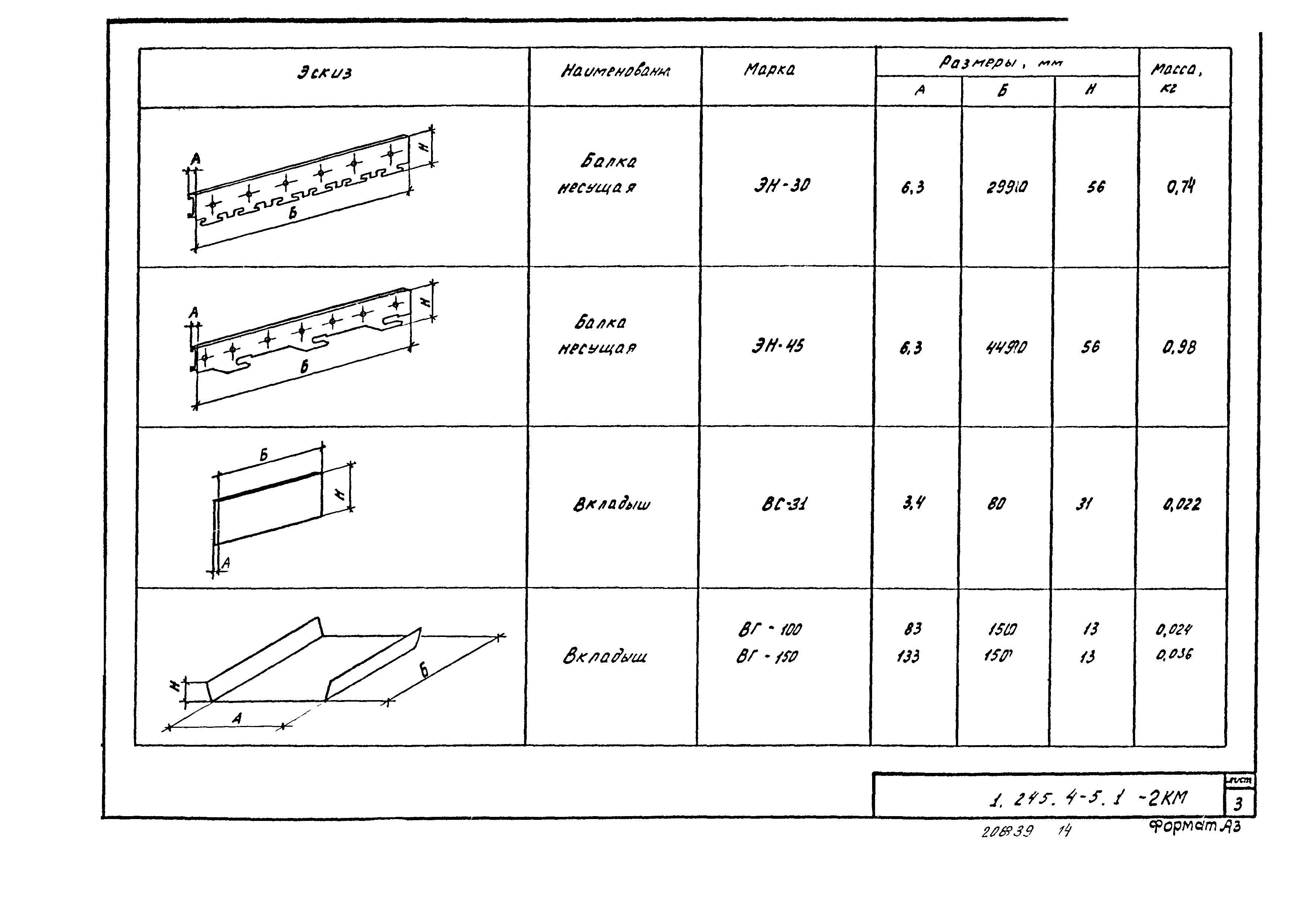 Серия 1.245.4-5