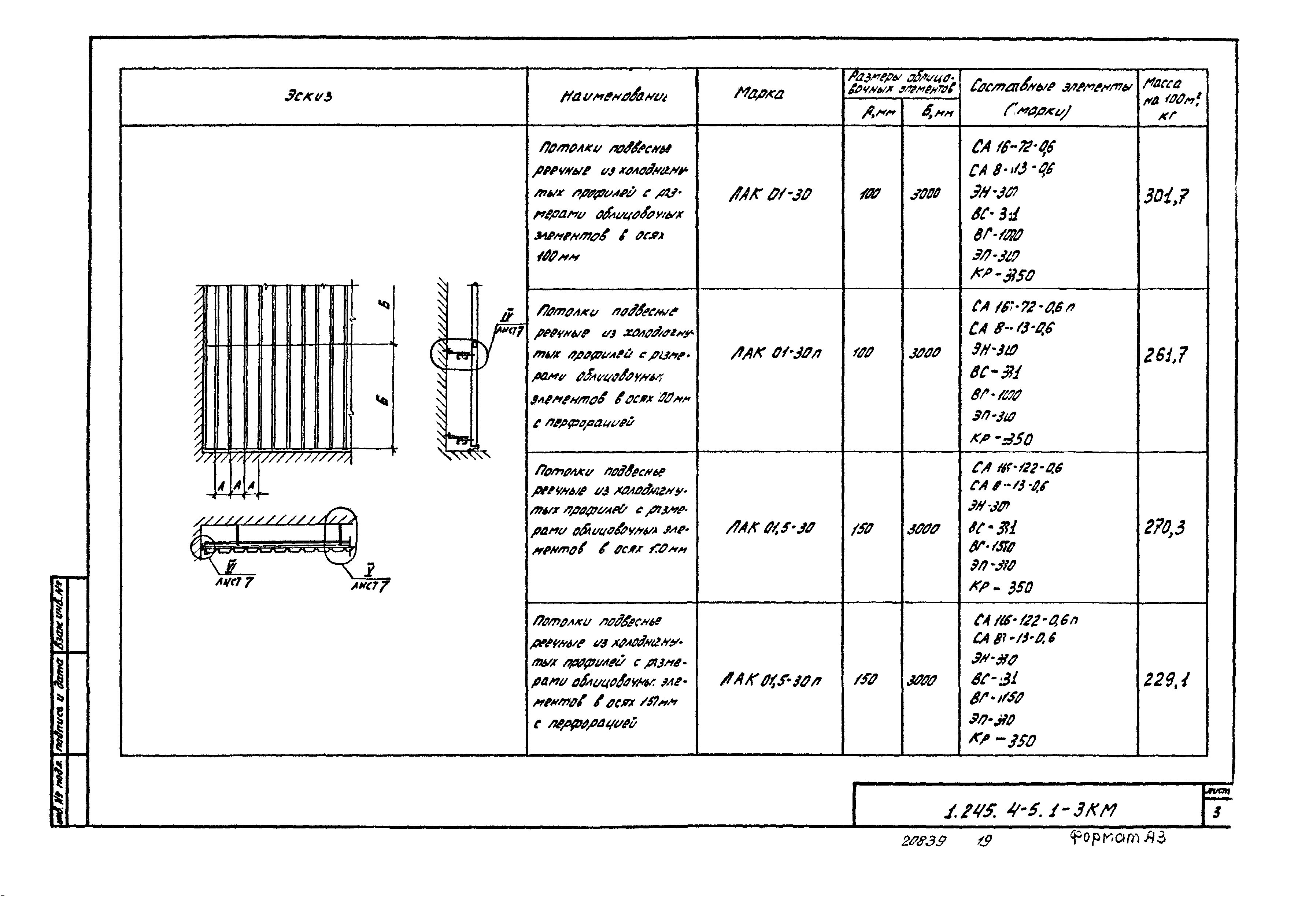 Серия 1.245.4-5