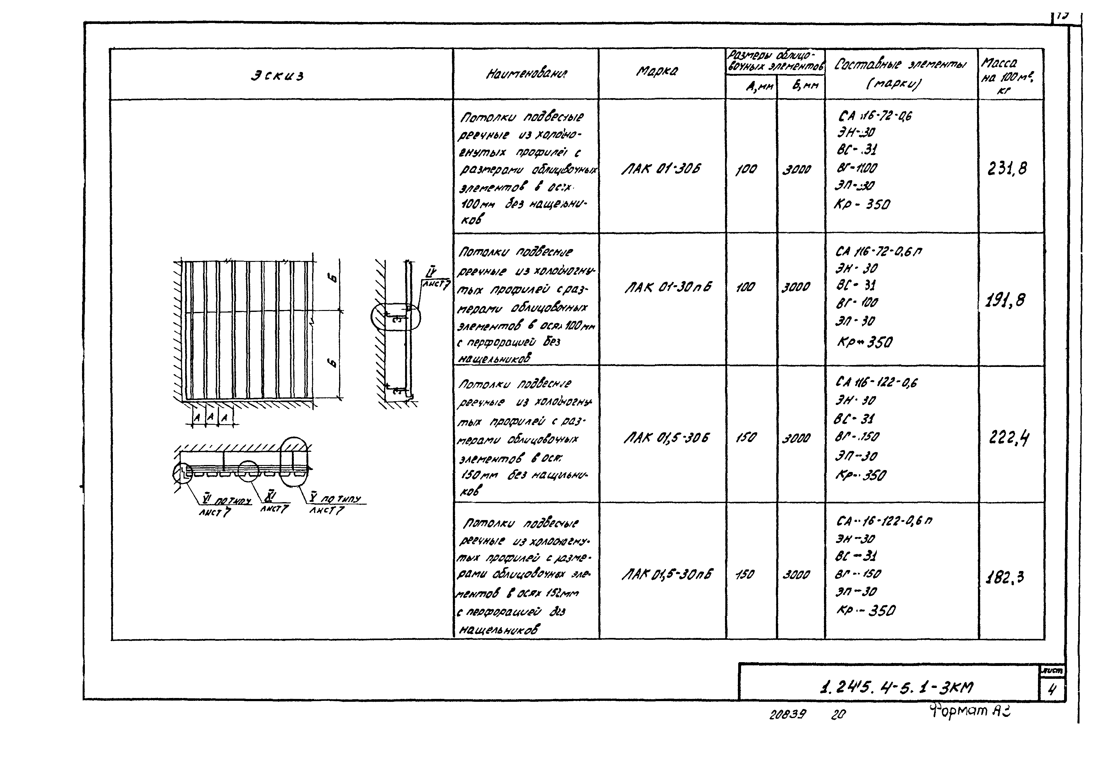 Серия 1.245.4-5