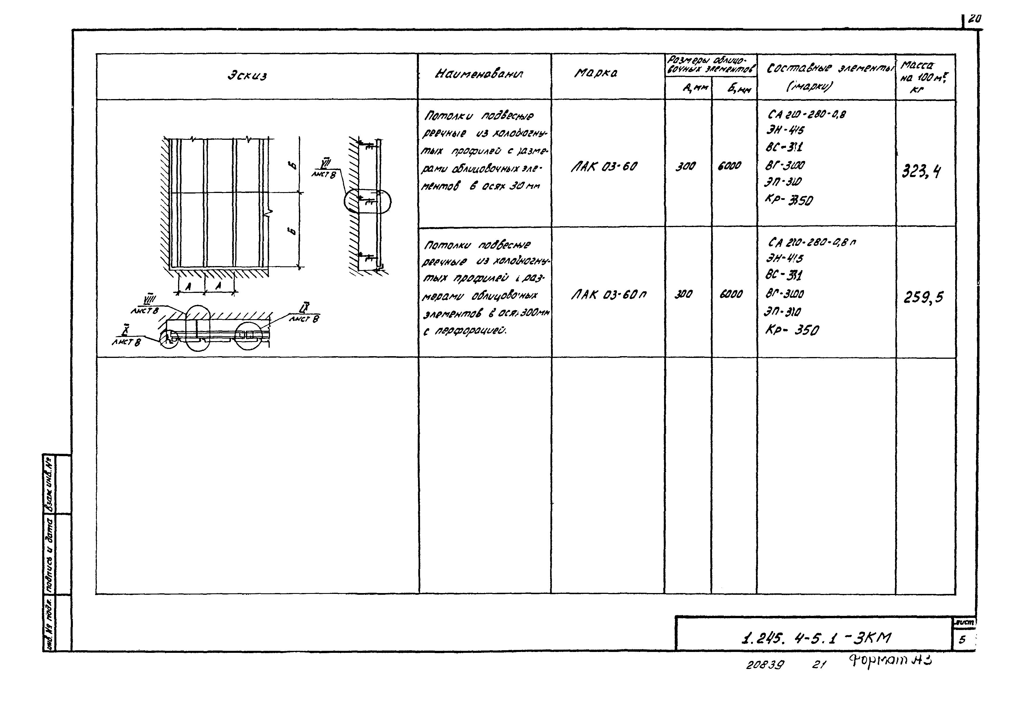 Серия 1.245.4-5