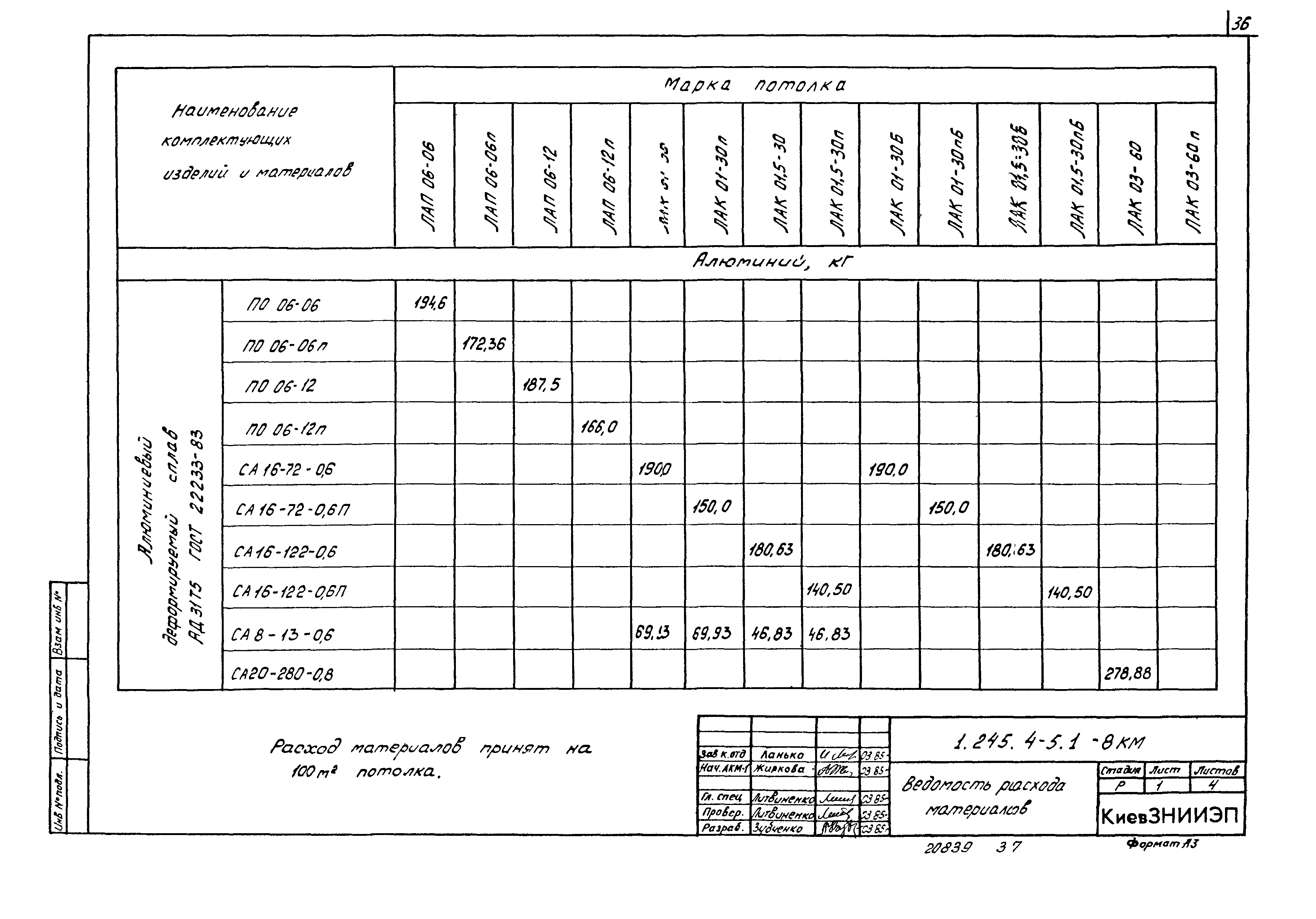 Серия 1.245.4-5