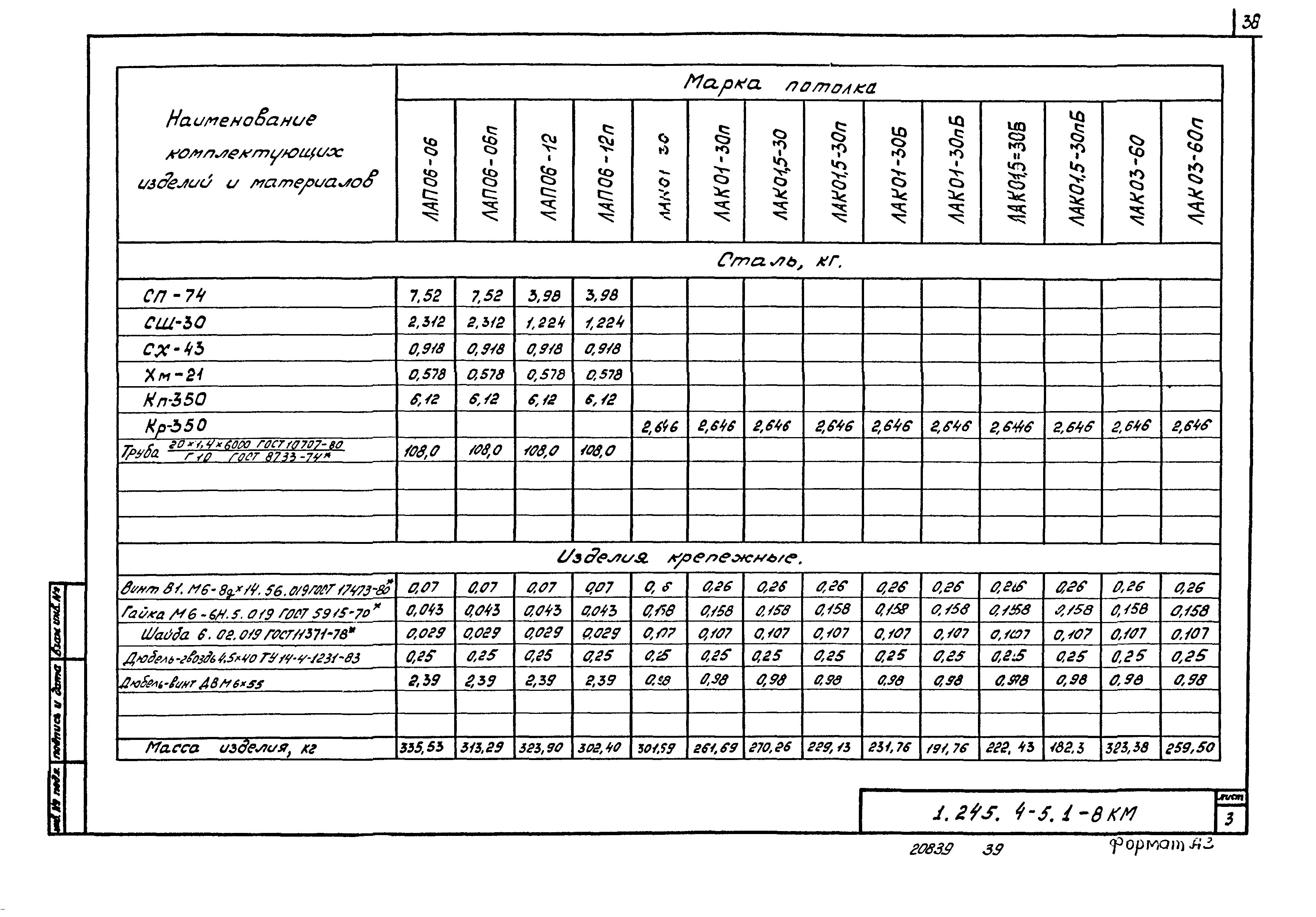 Серия 1.245.4-5