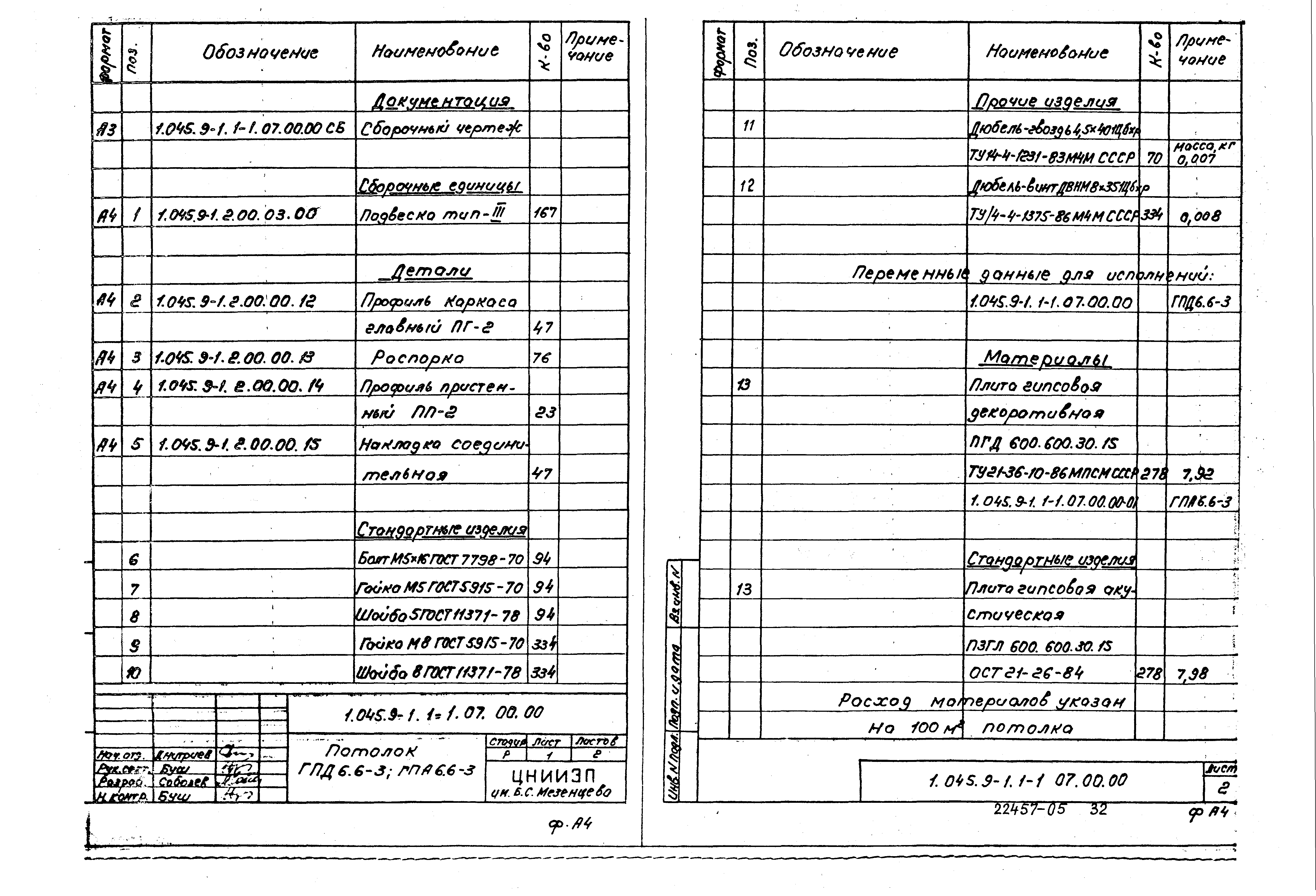 Серия 1.045.9-1