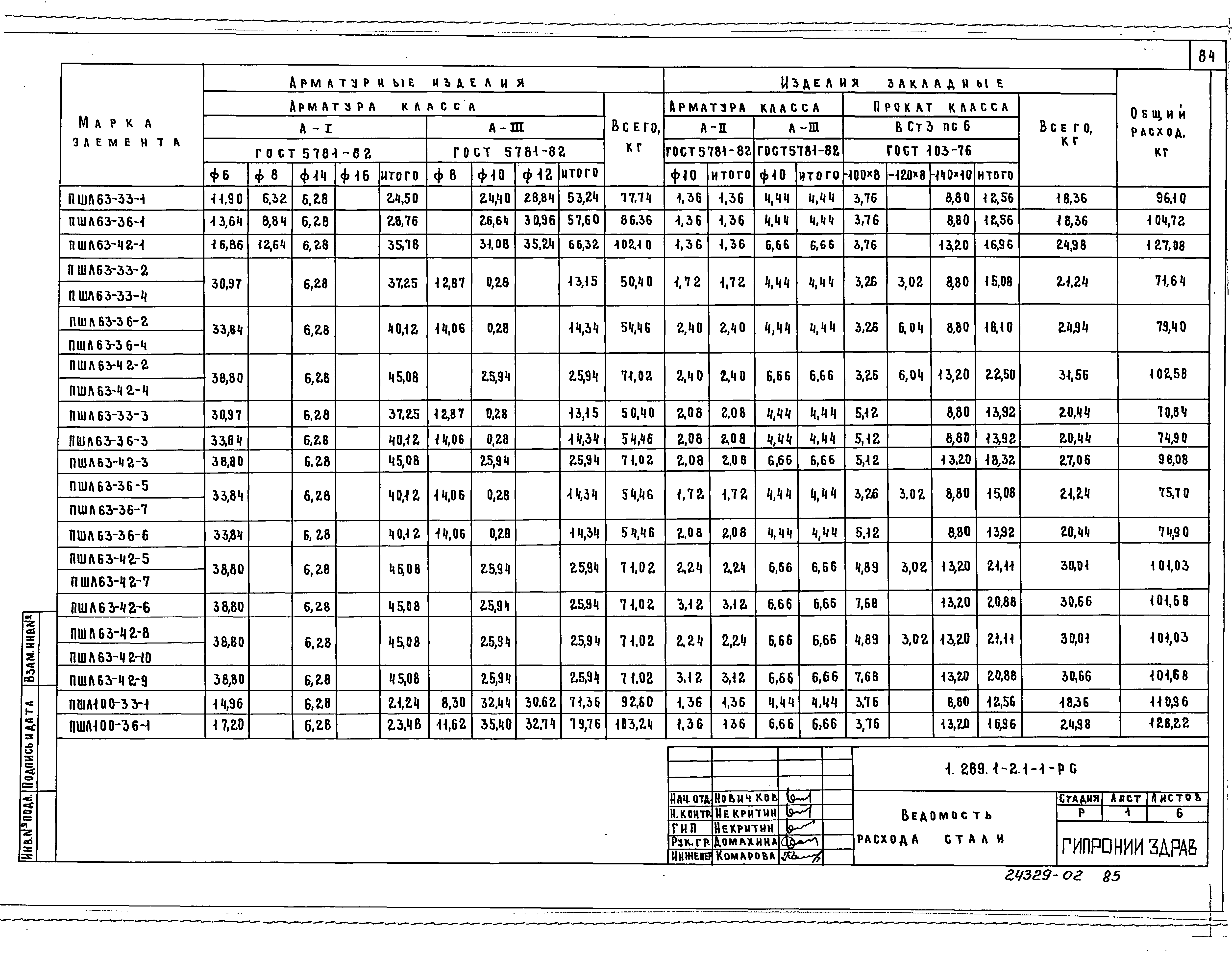 Серия 1.289.1-2