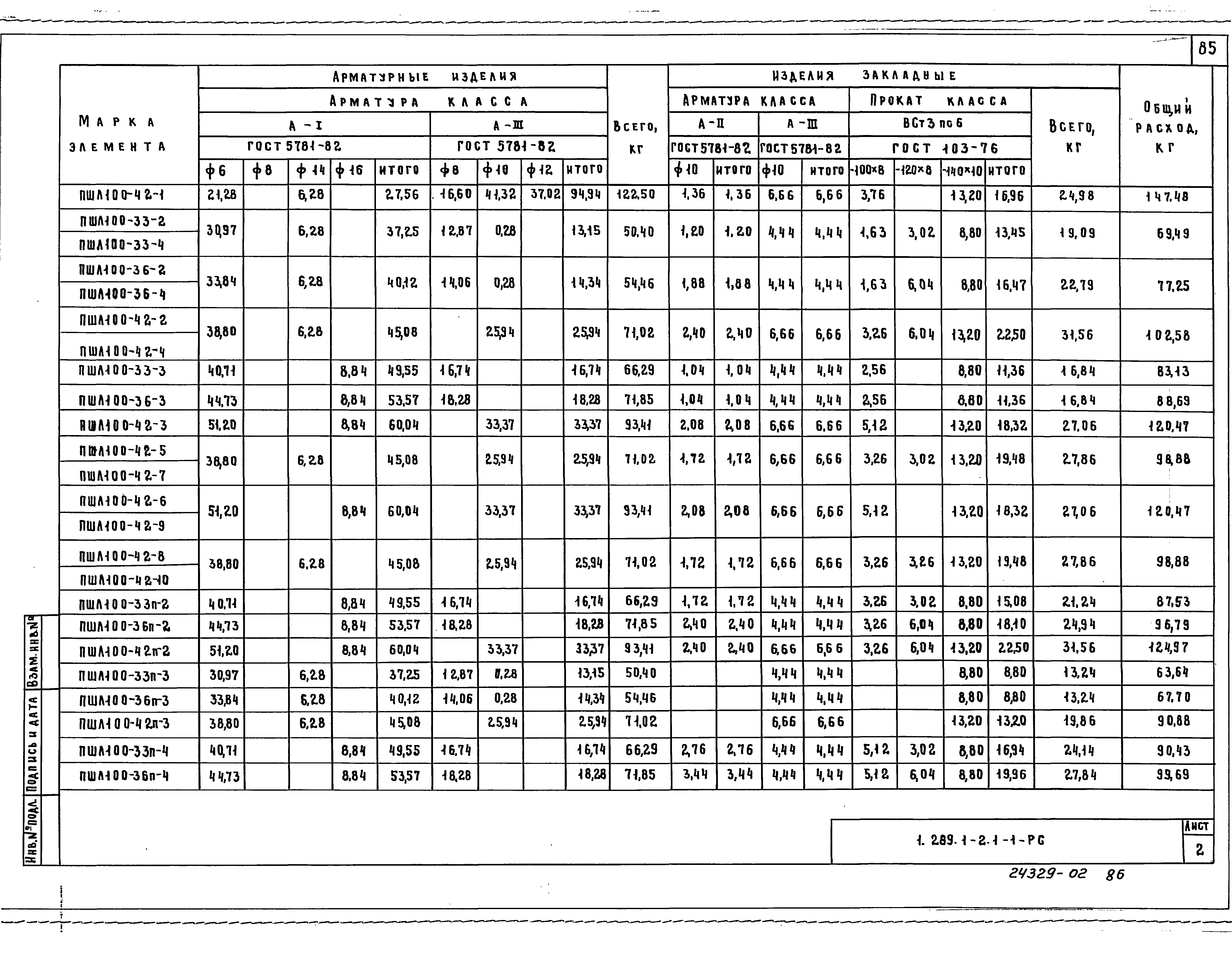 Серия 1.289.1-2