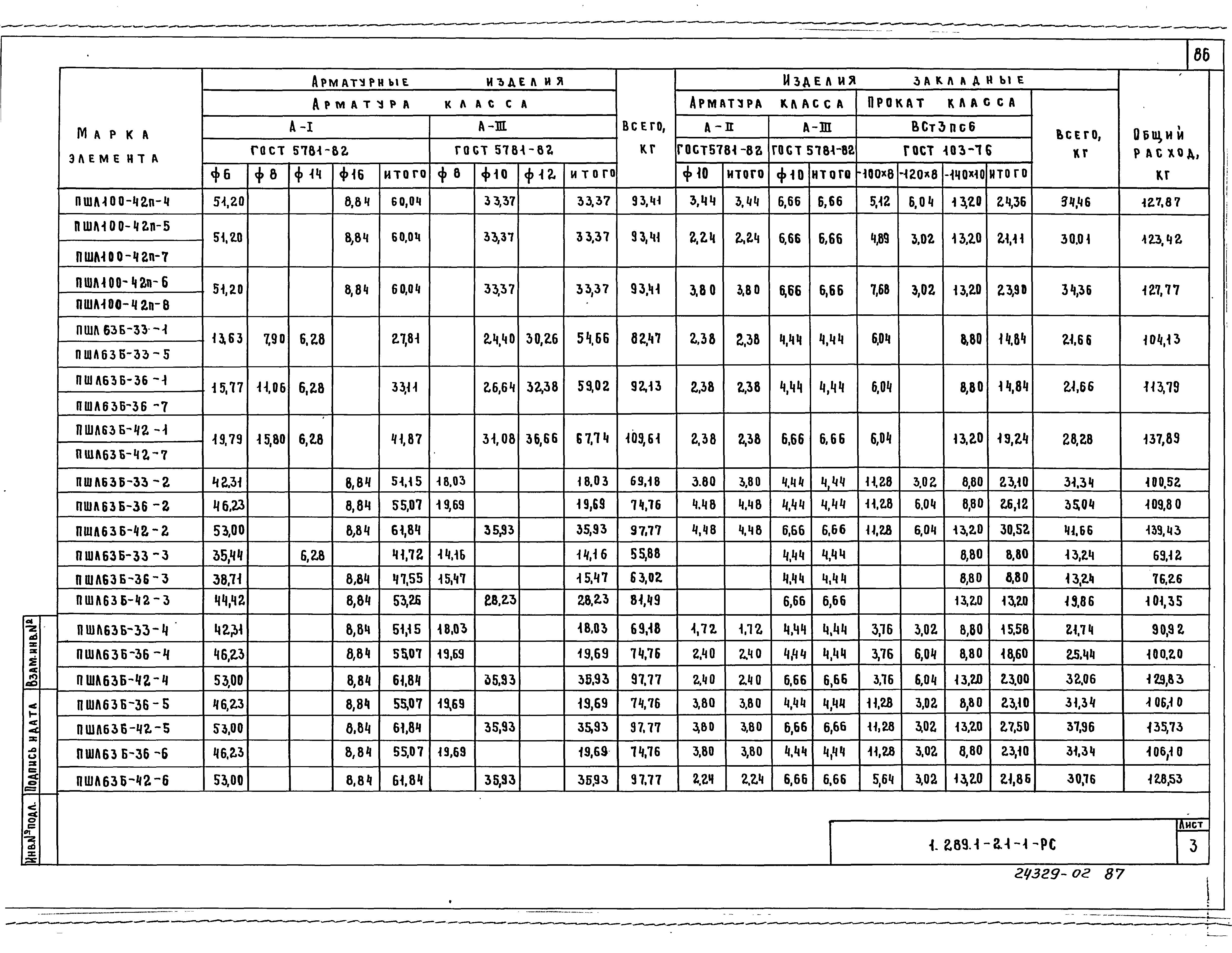 Серия 1.289.1-2