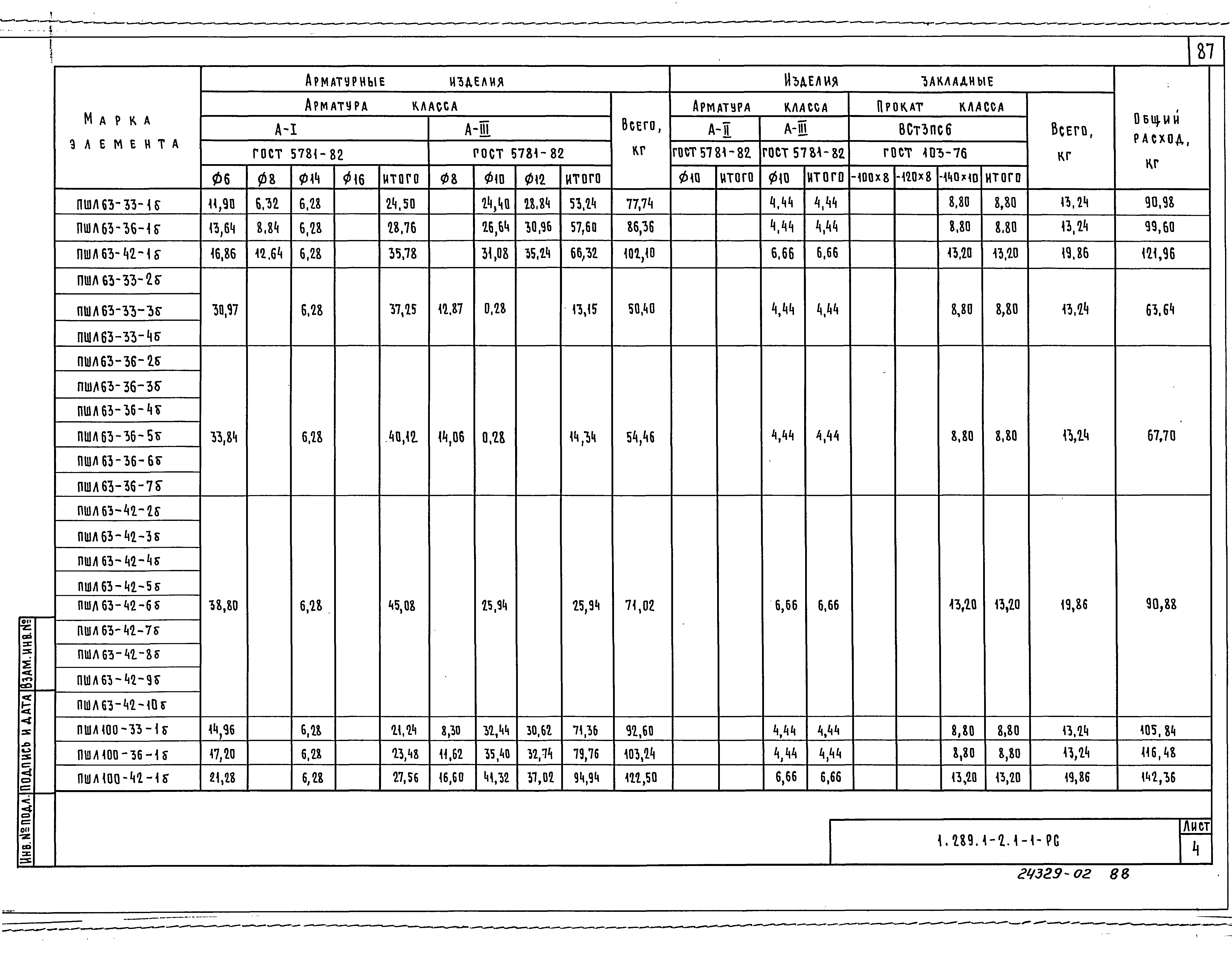 Серия 1.289.1-2