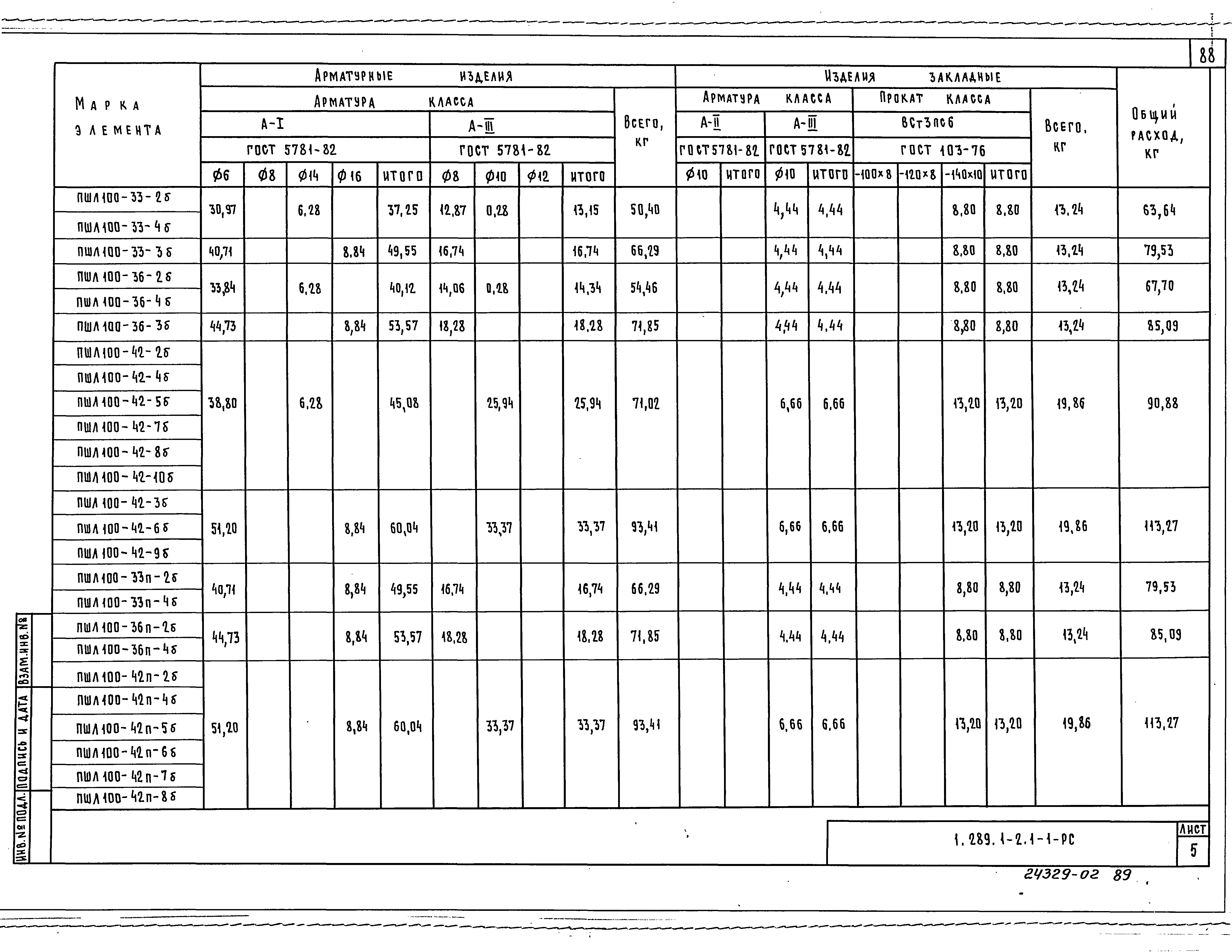 Серия 1.289.1-2