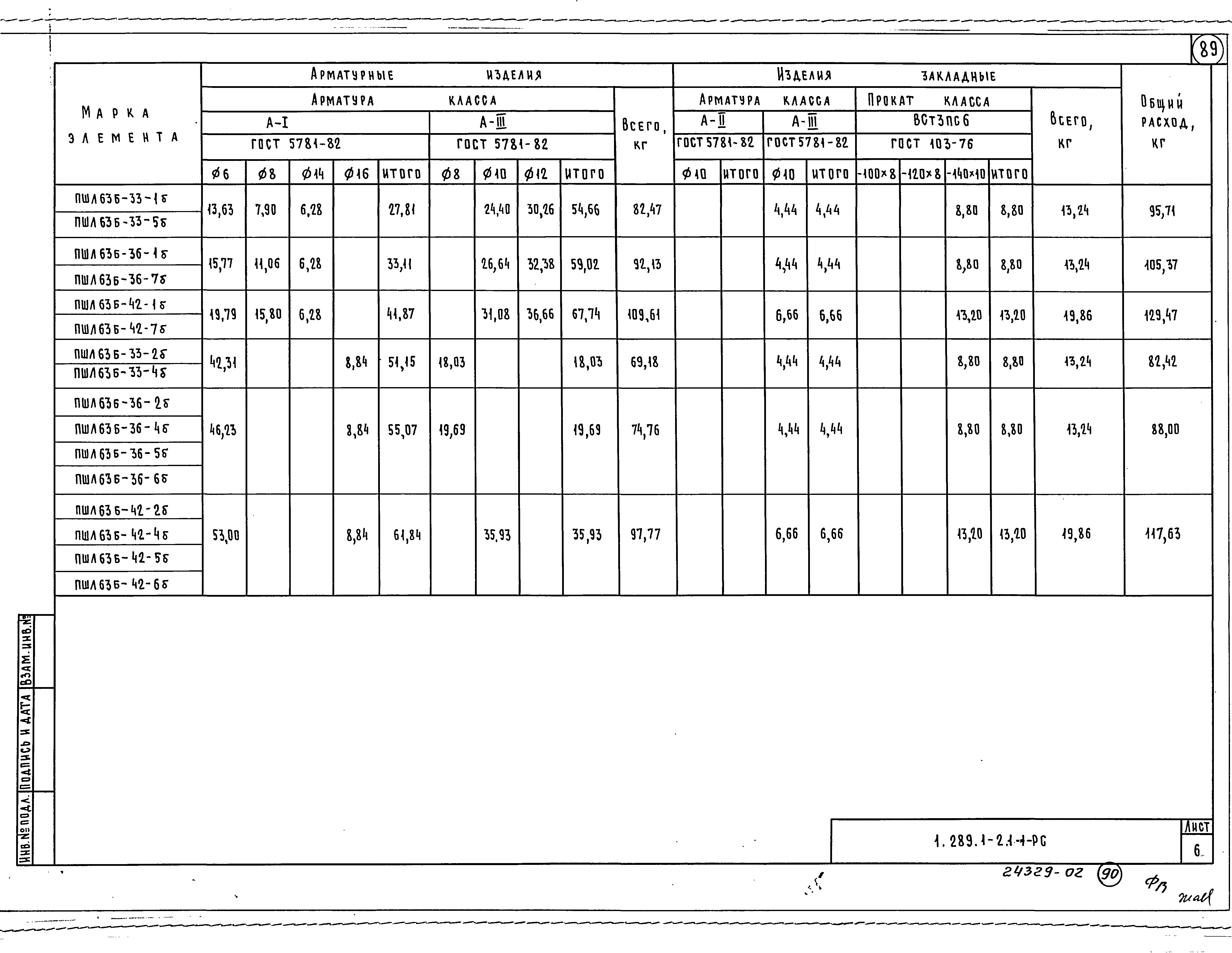 Серия 1.289.1-2