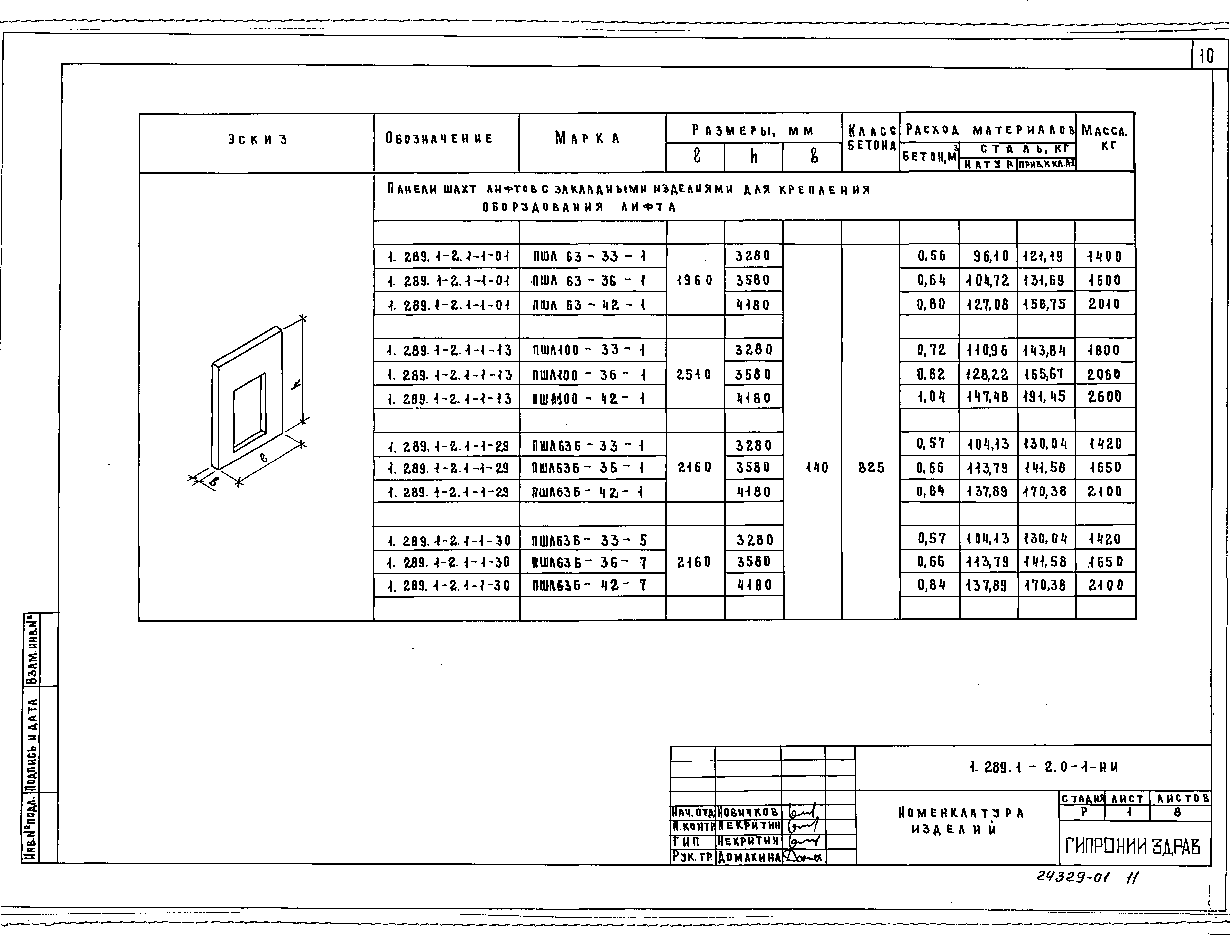 Серия 1.289.1-2