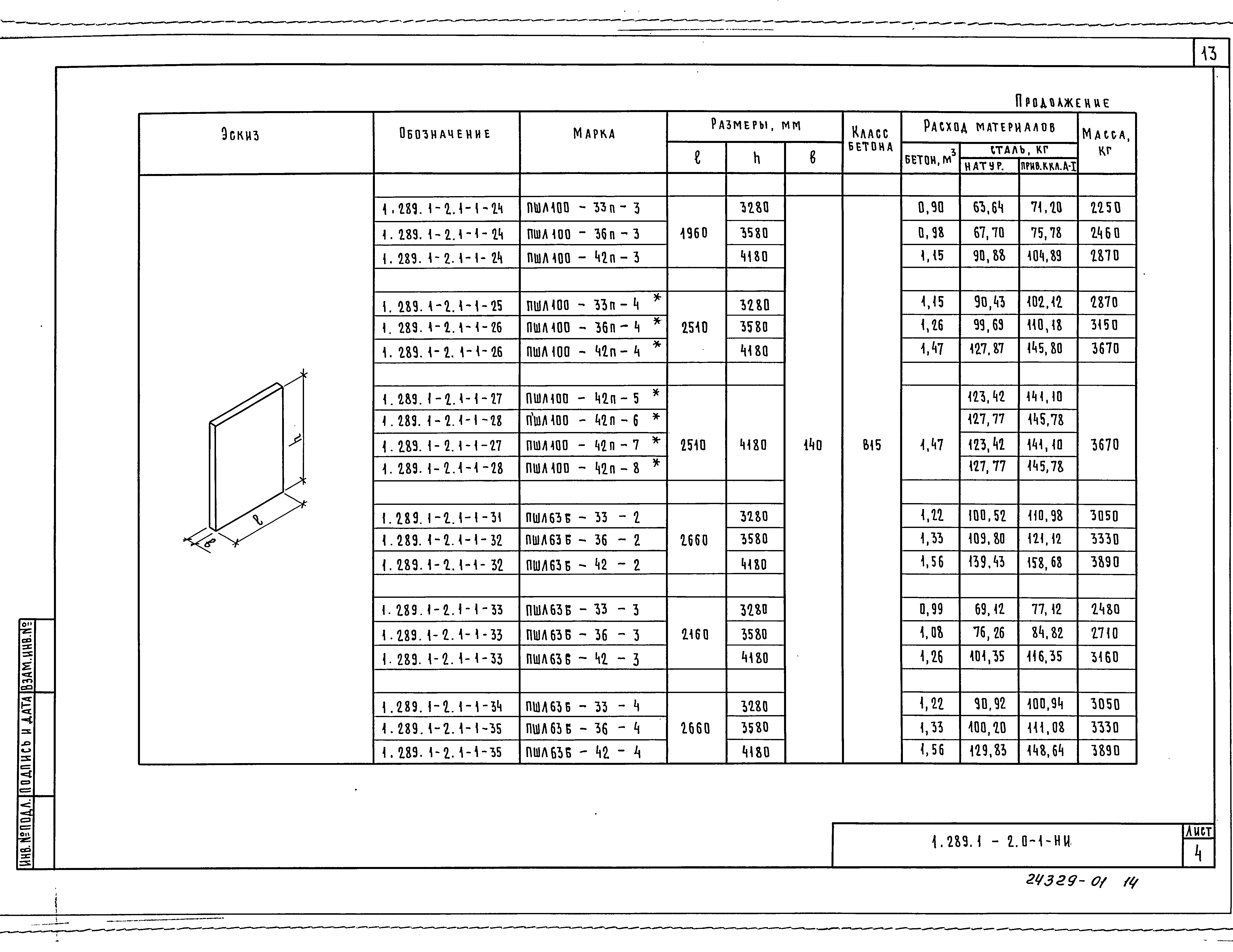 Серия 1.289.1-2