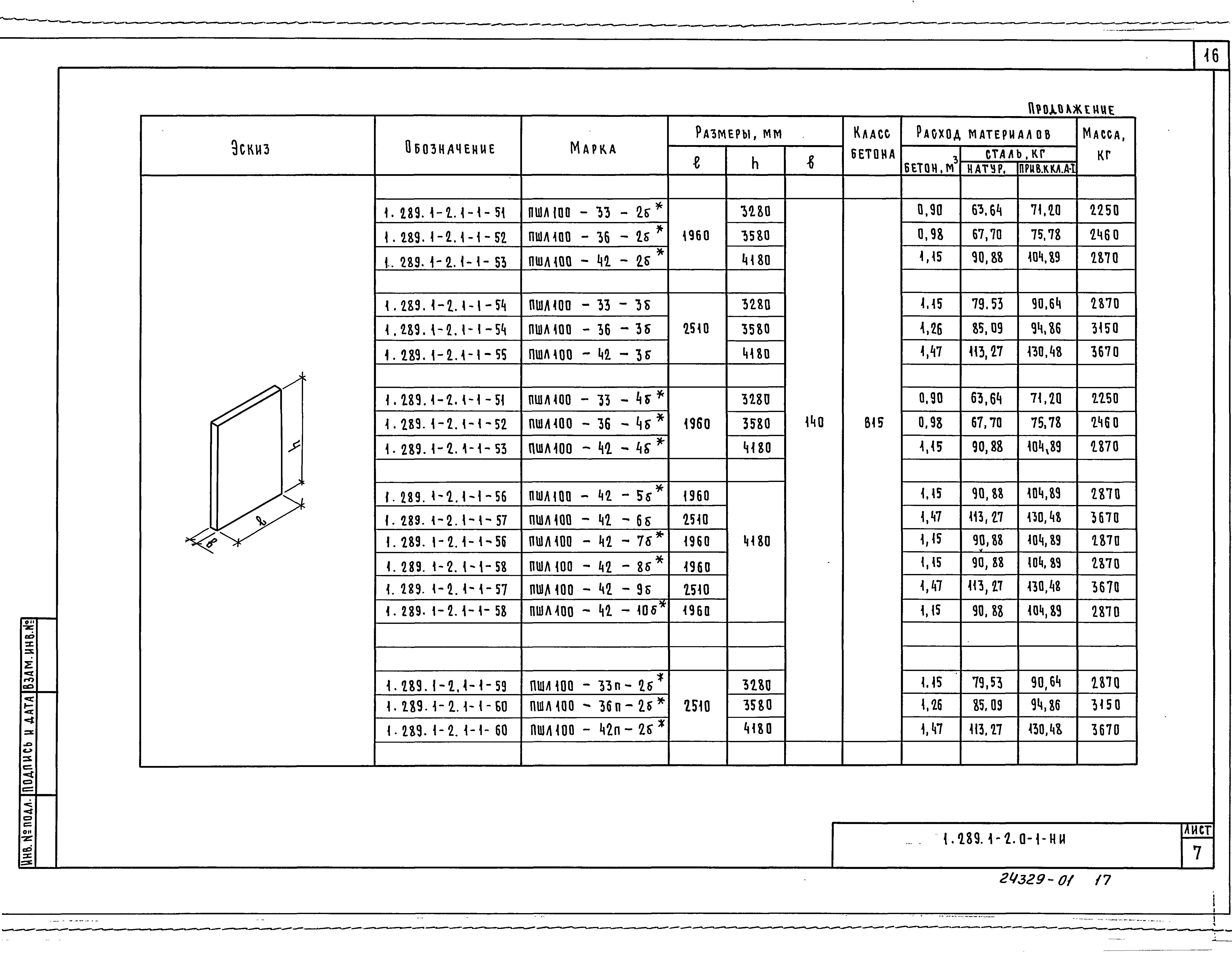 Серия 1.289.1-2