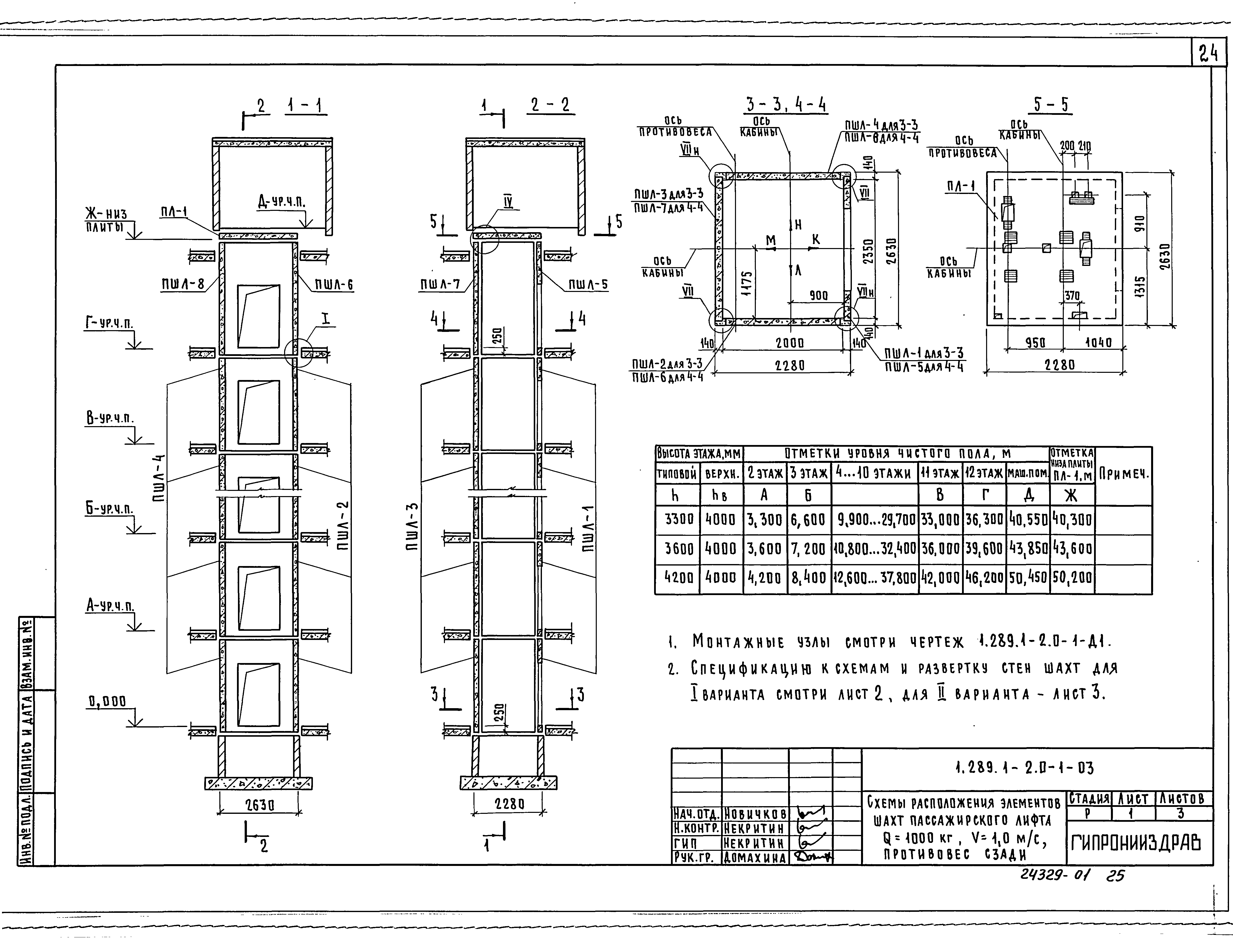 Серия 1.289.1-2