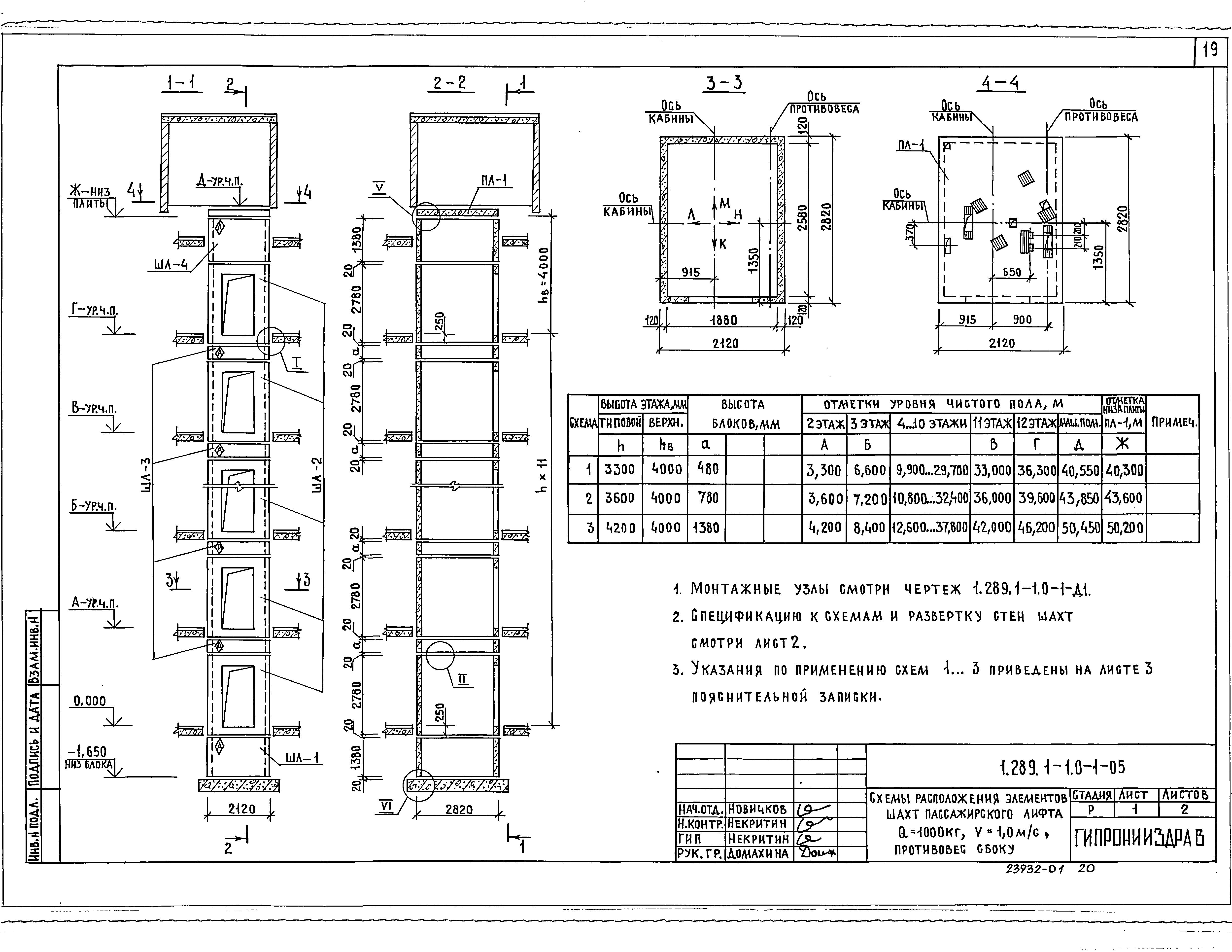 Серия 1.289.1-1