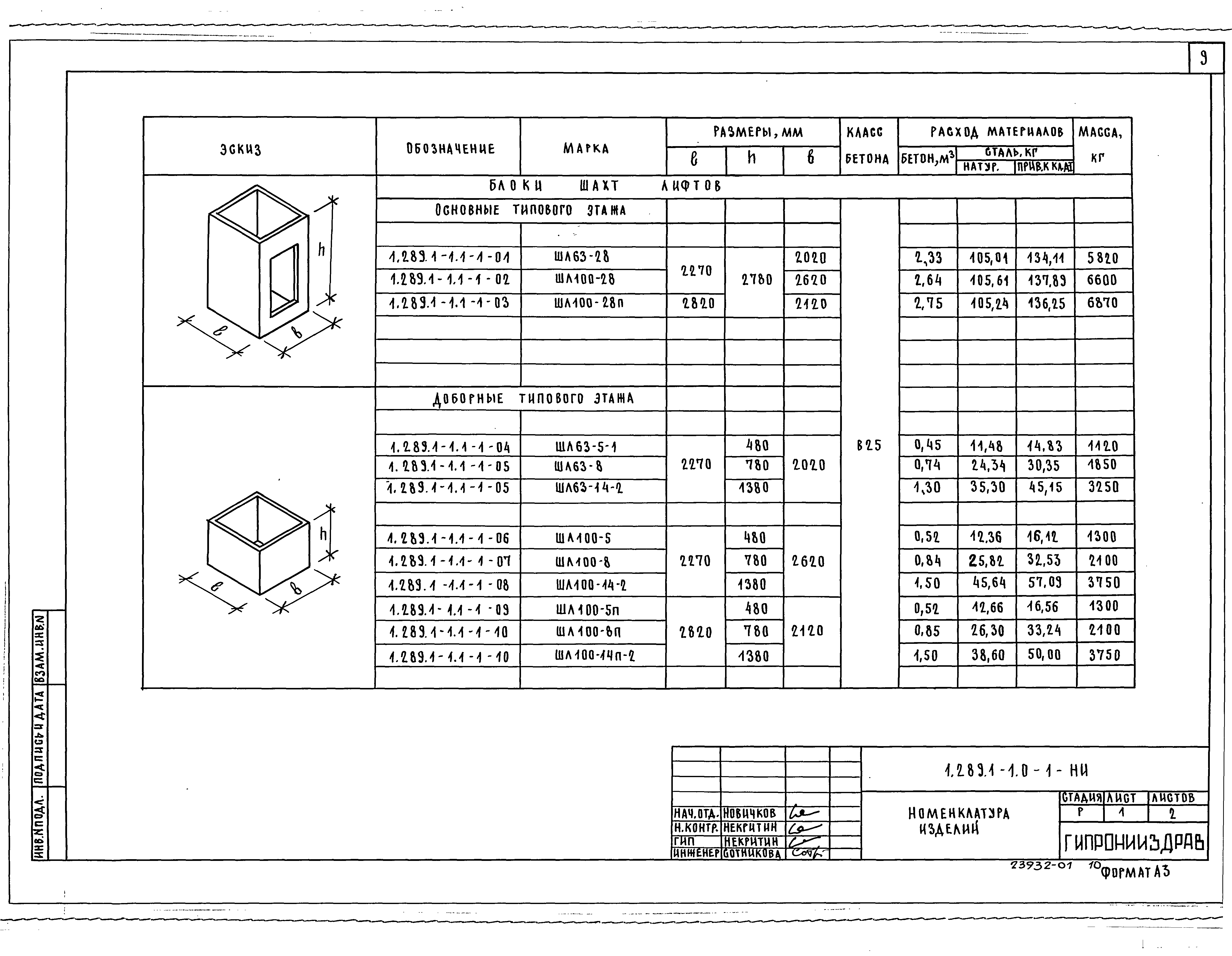 Серия 1.289.1-1