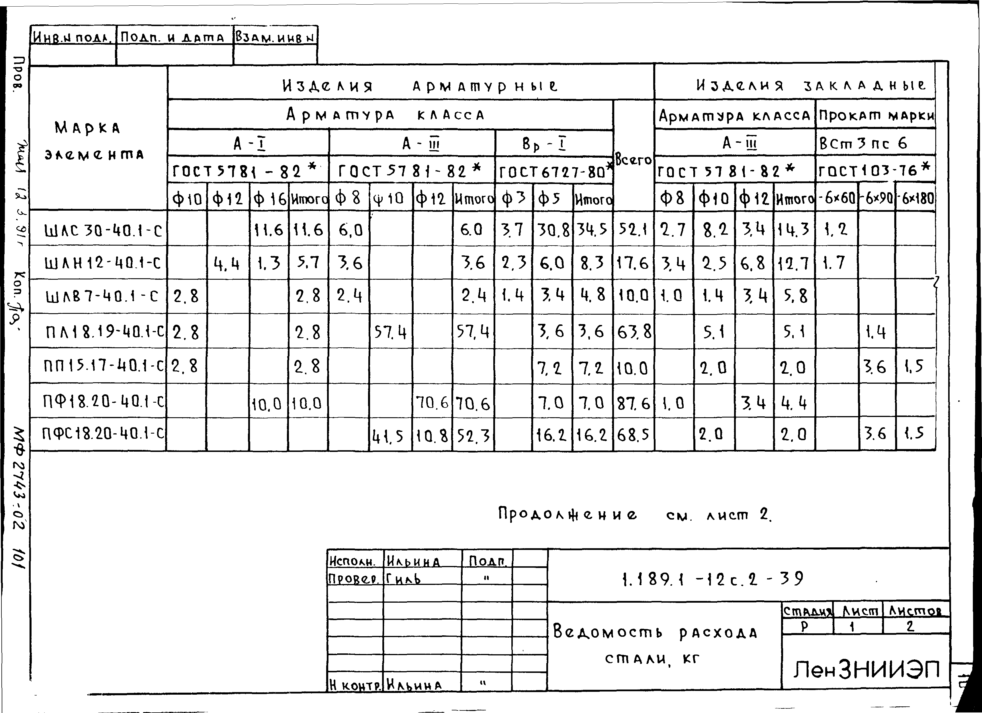 Серия 1.189.1-12с