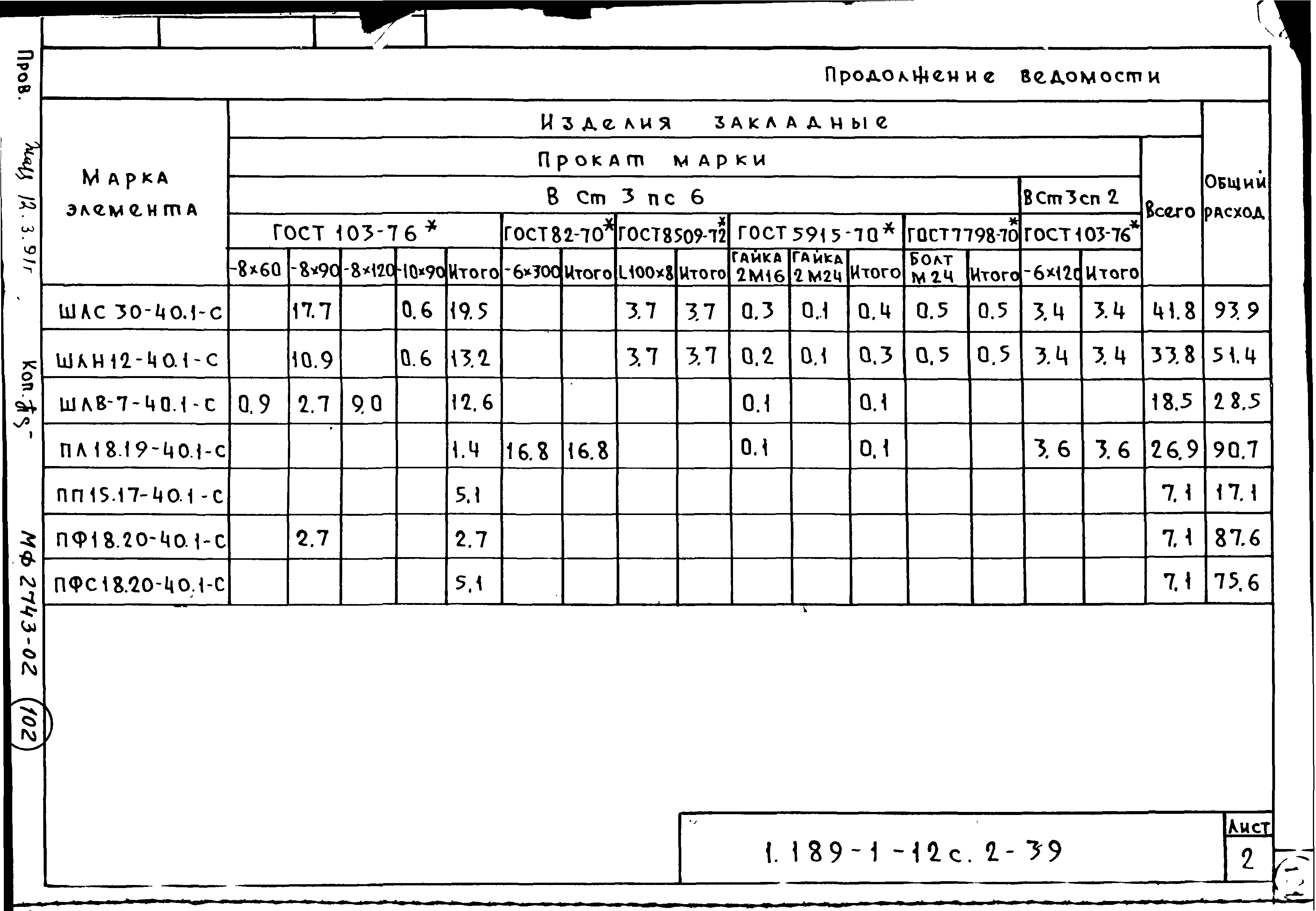 Серия 1.189.1-12с