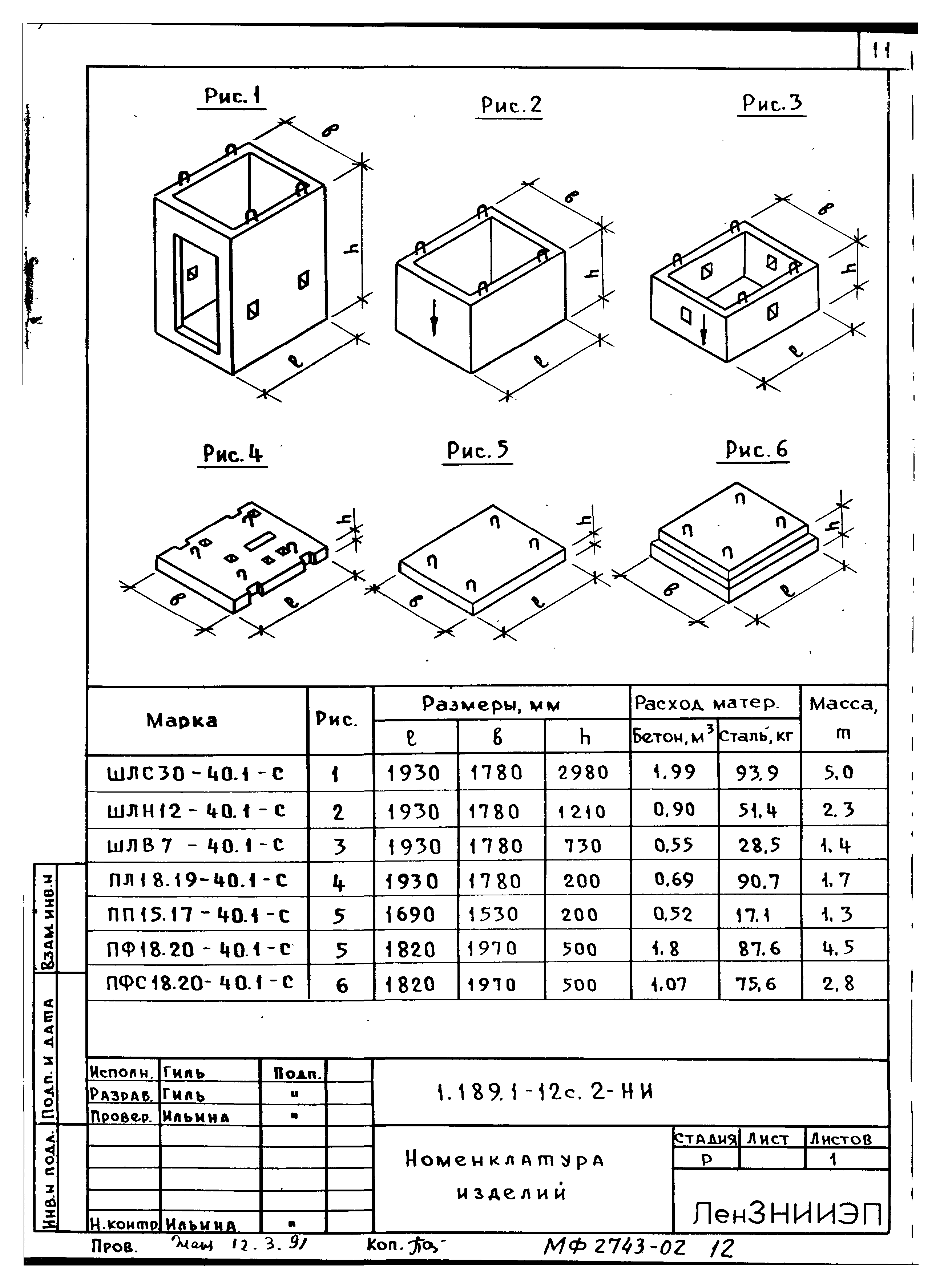 Серия 1.189.1-12с