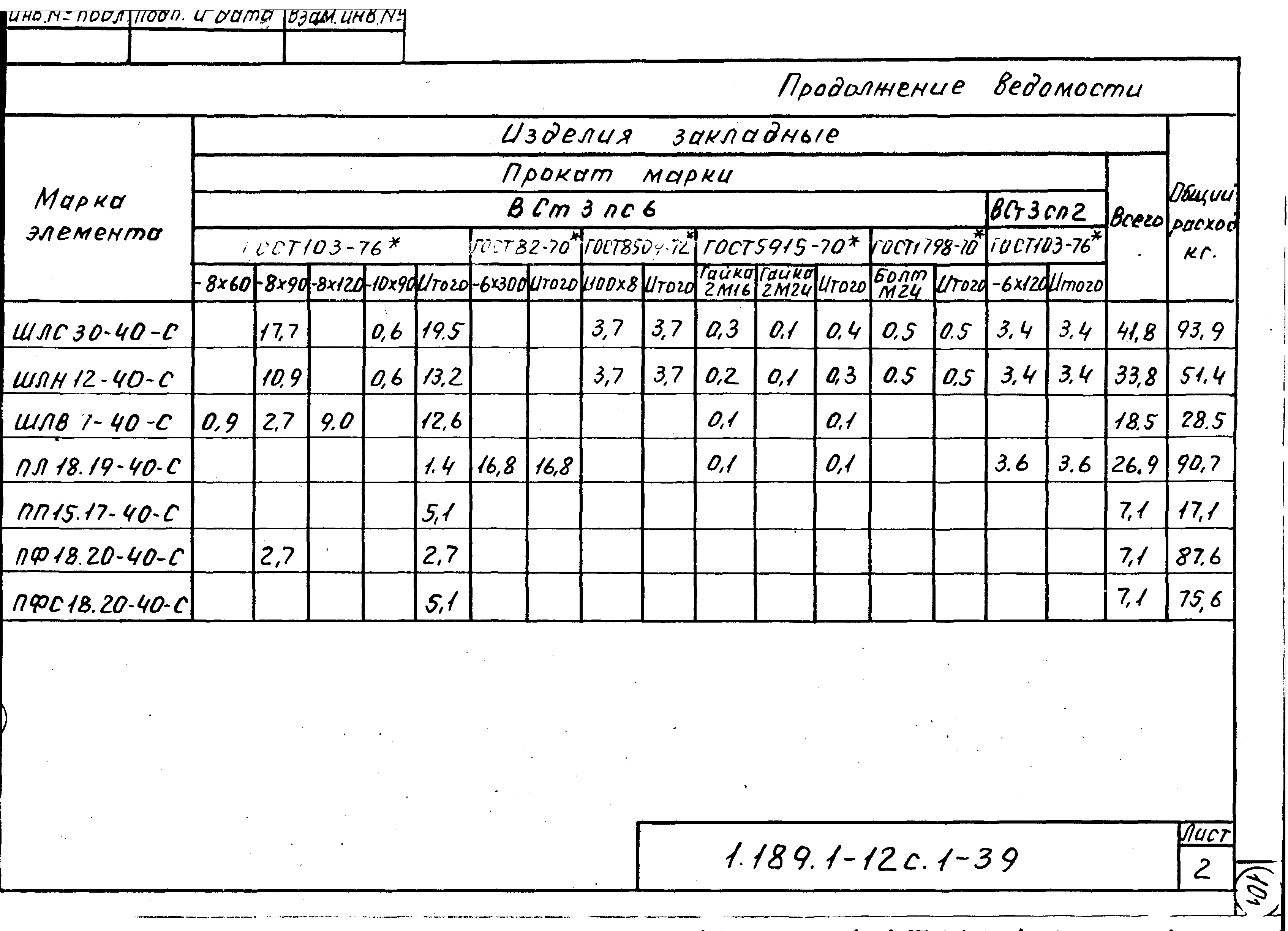 Серия 1.189.1-12с