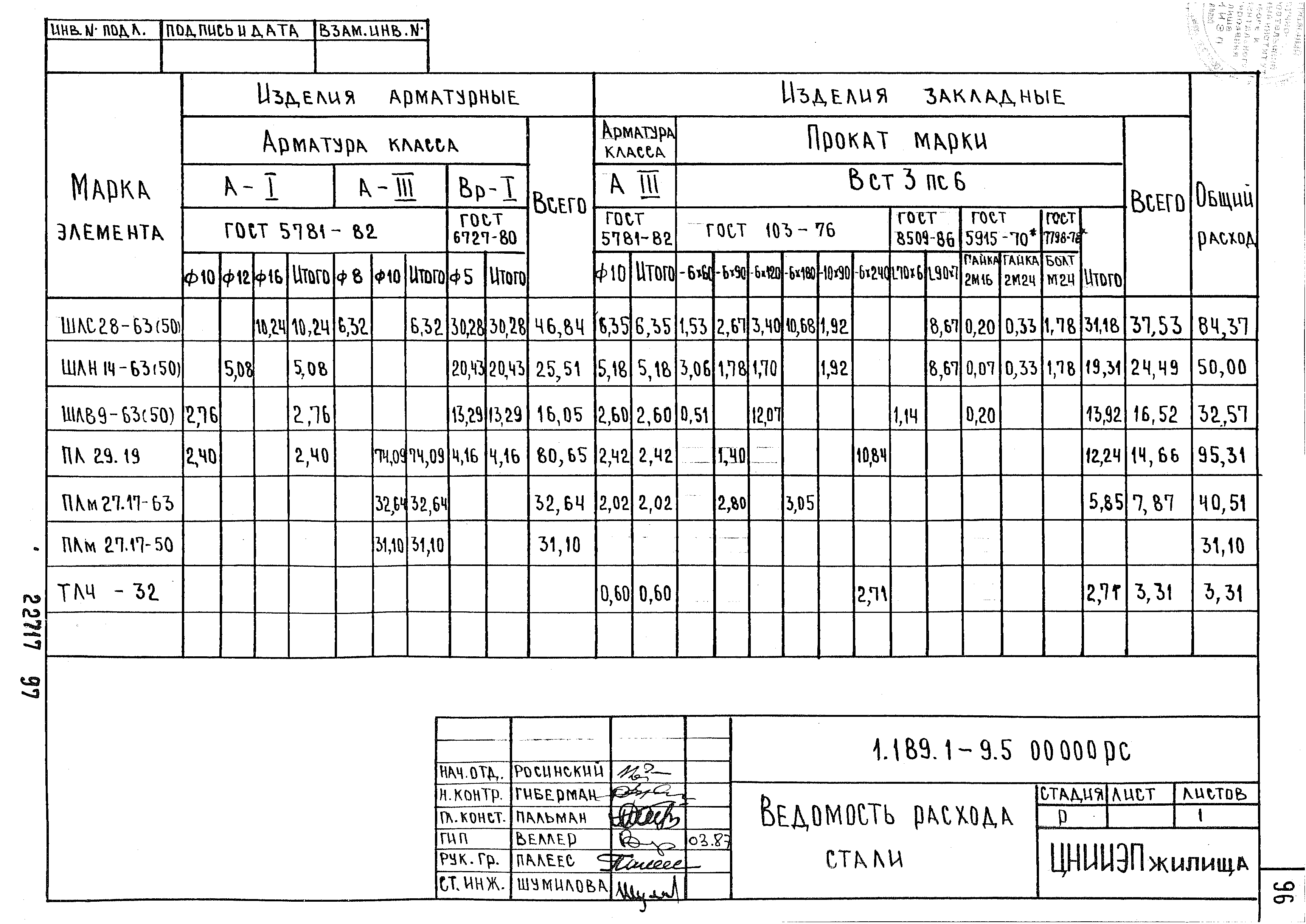 Серия 1.189.1-9