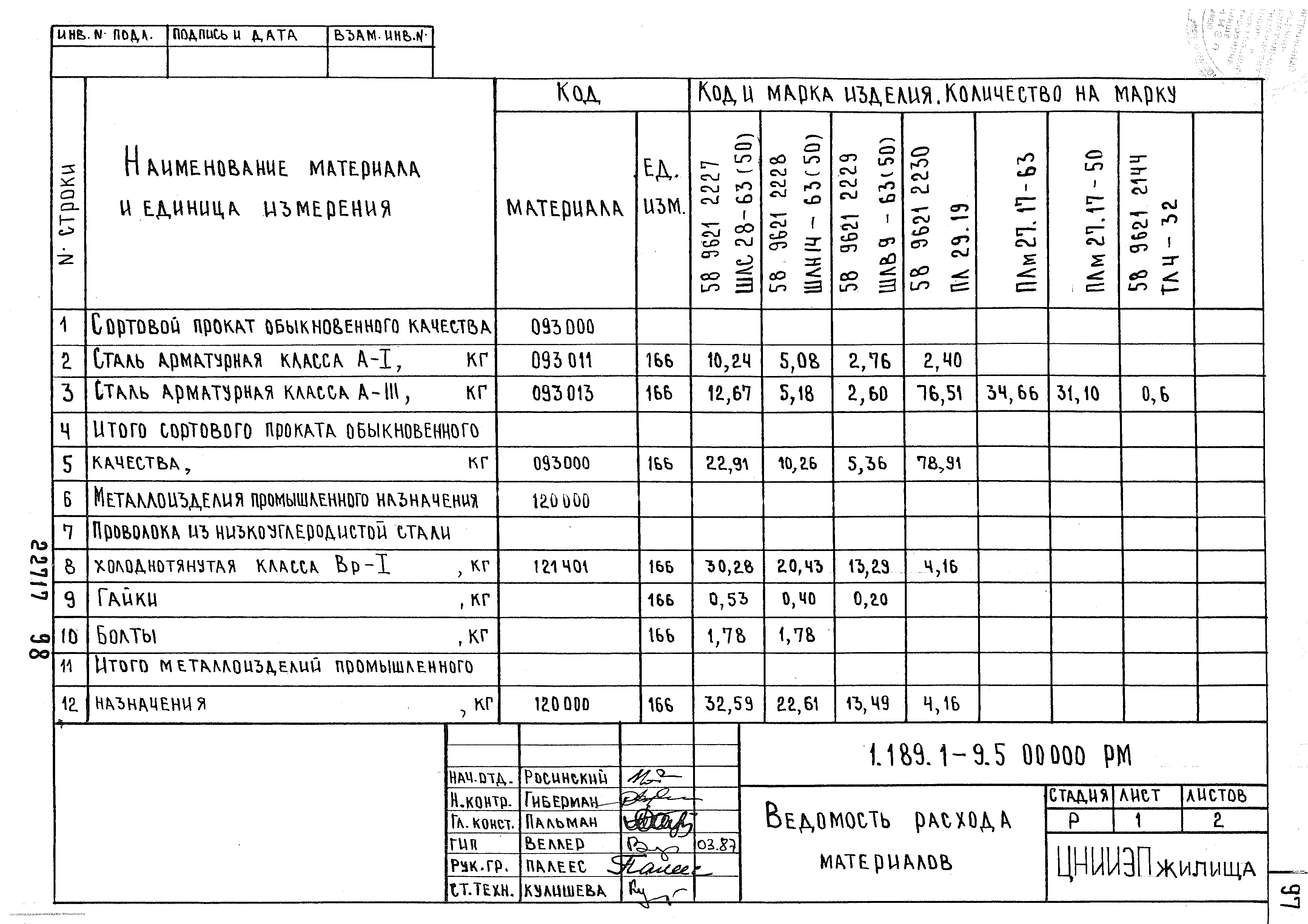 Серия 1.189.1-9