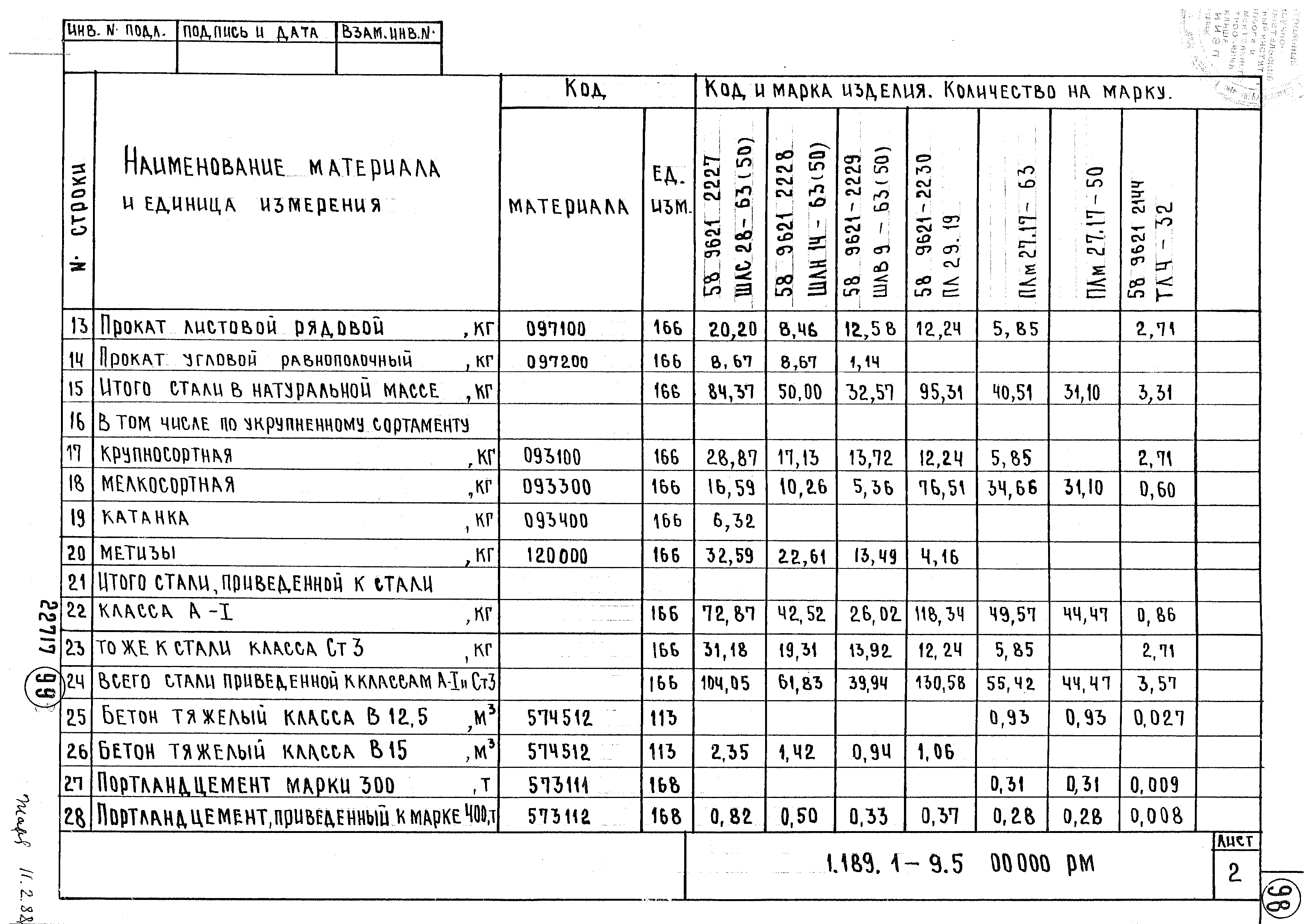 Серия 1.189.1-9