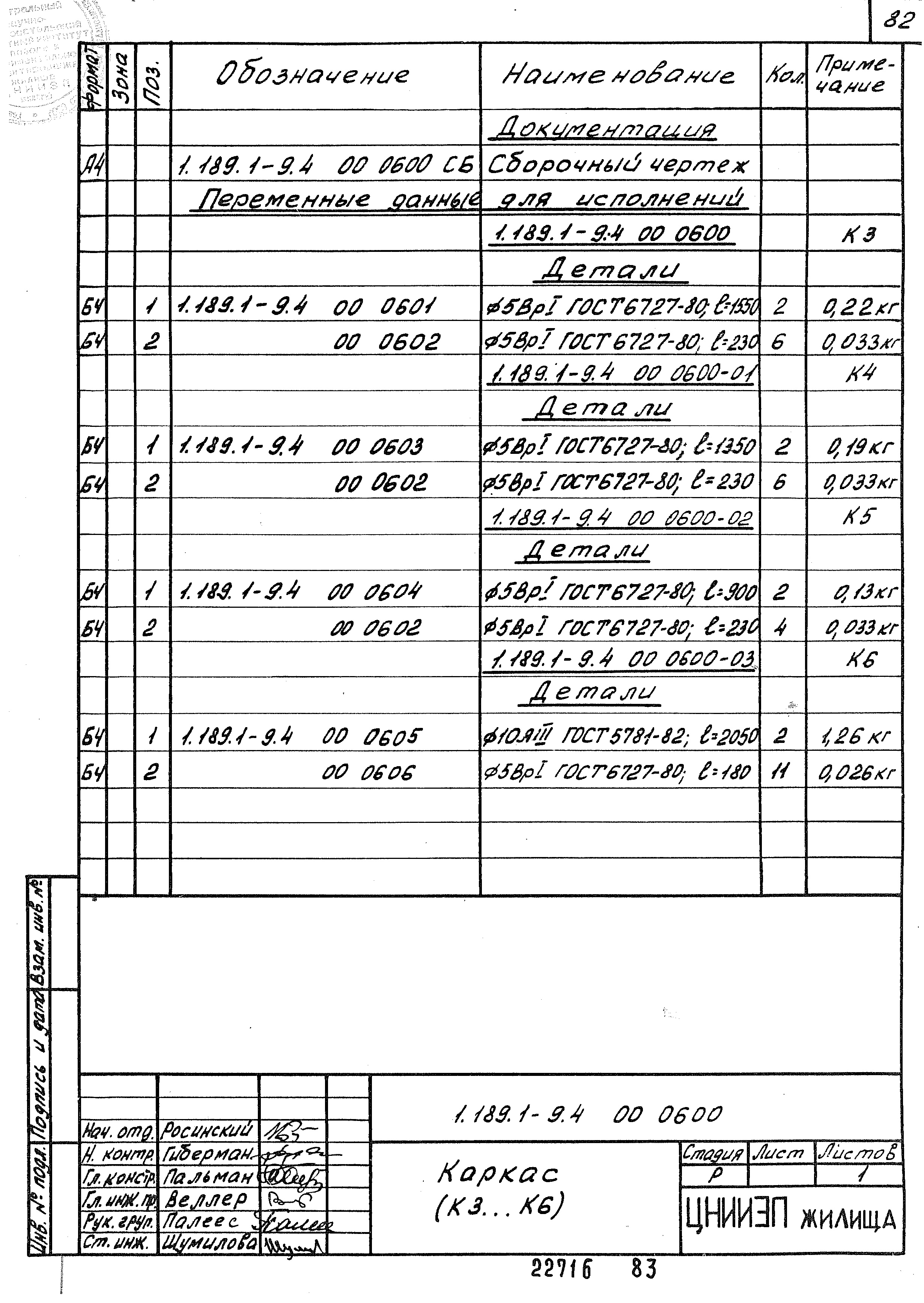 Серия 1.189.1-9