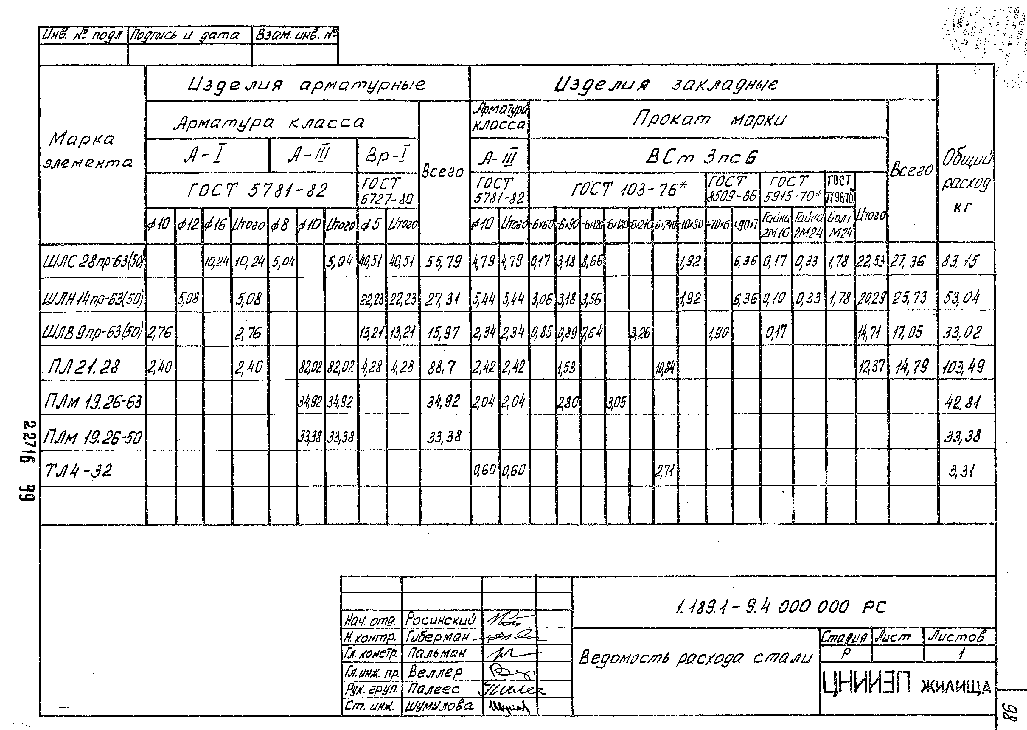 Серия 1.189.1-9