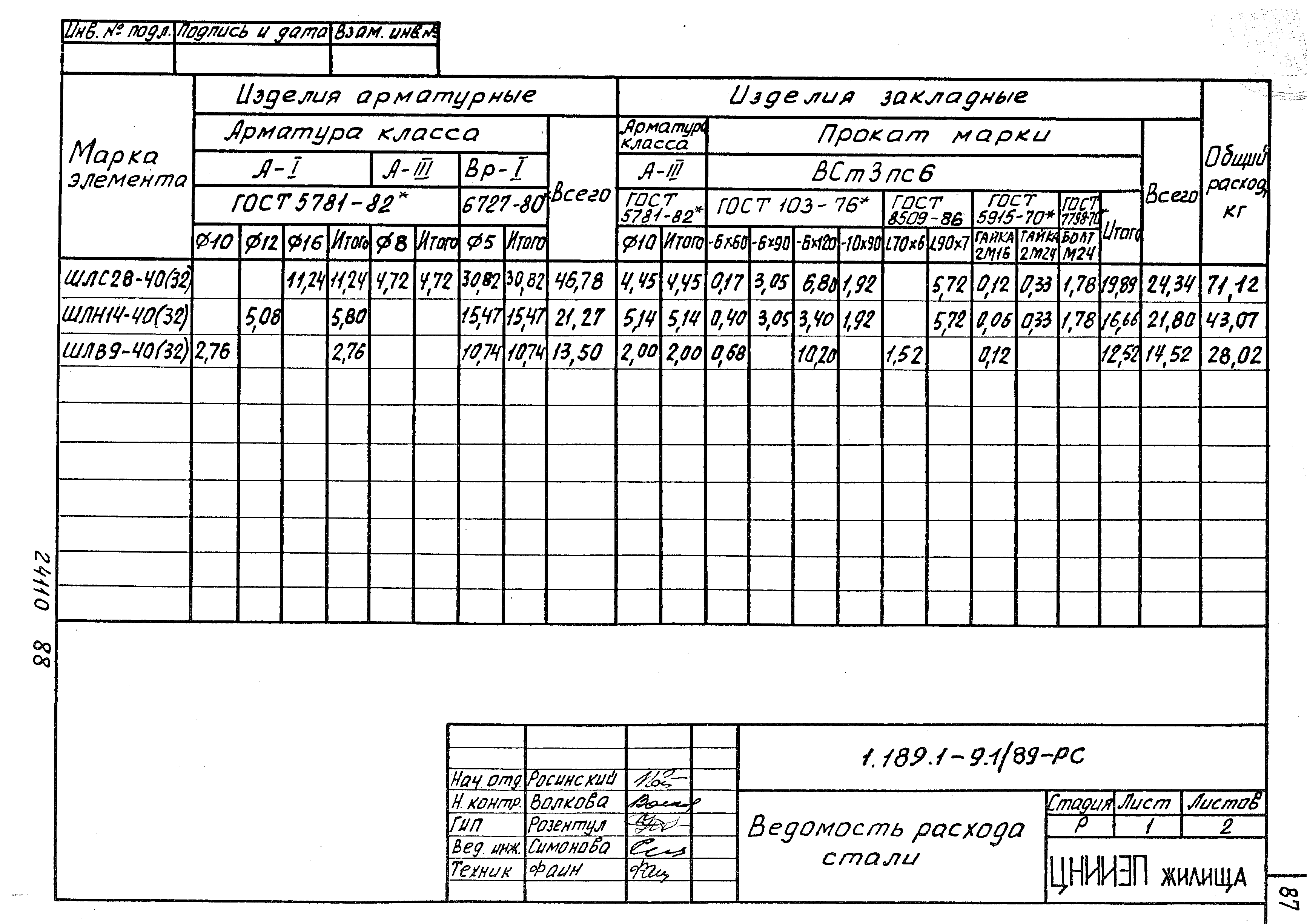 Серия 1.189.1-9