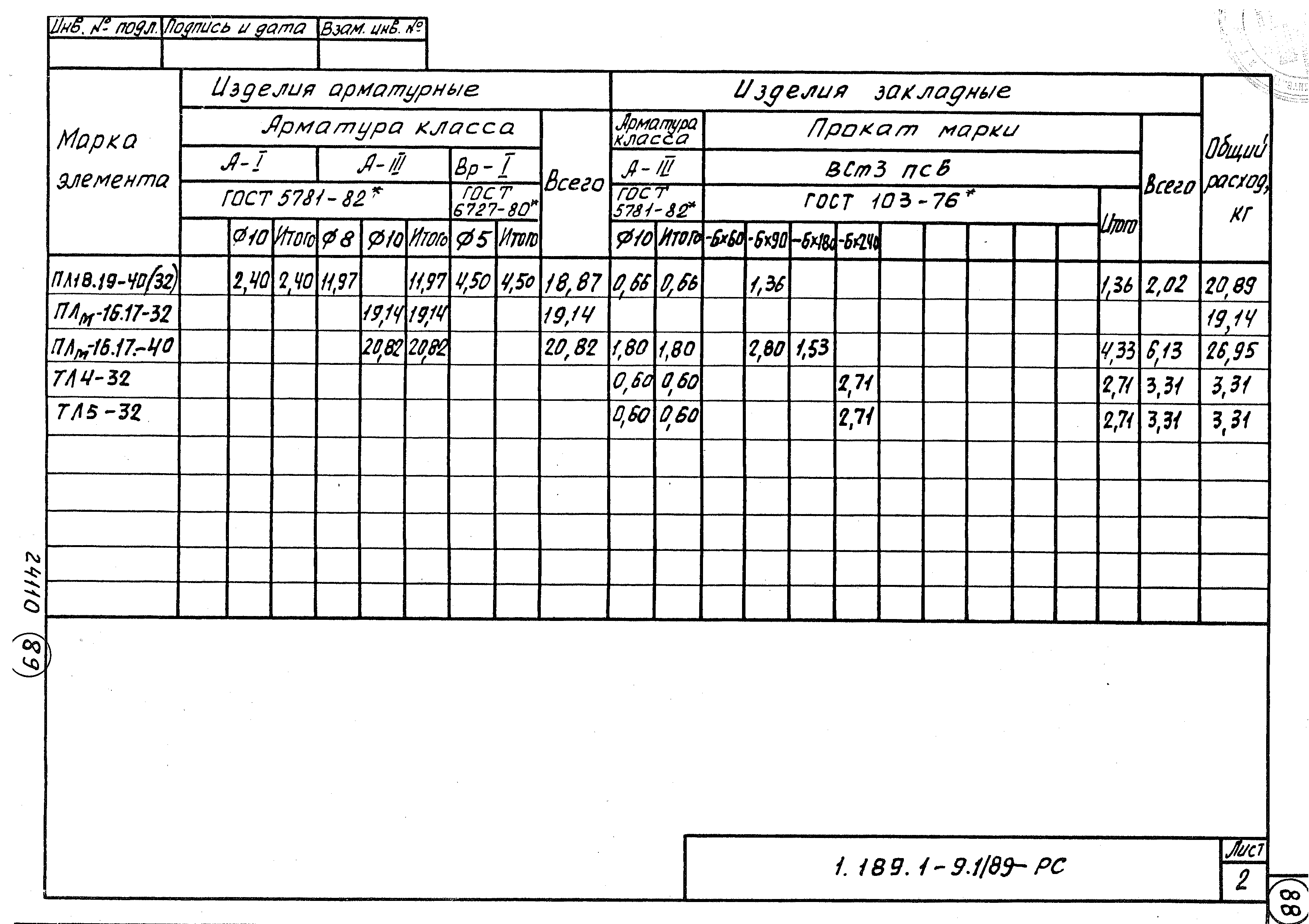 Серия 1.189.1-9