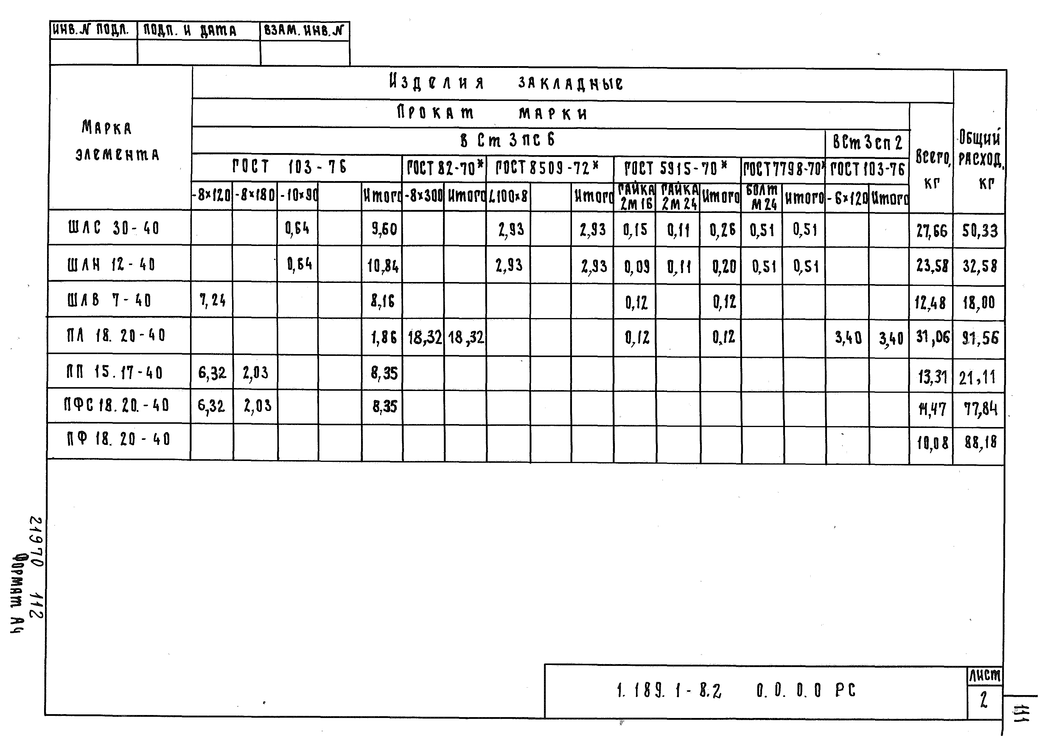 Серия 1.189.1-8