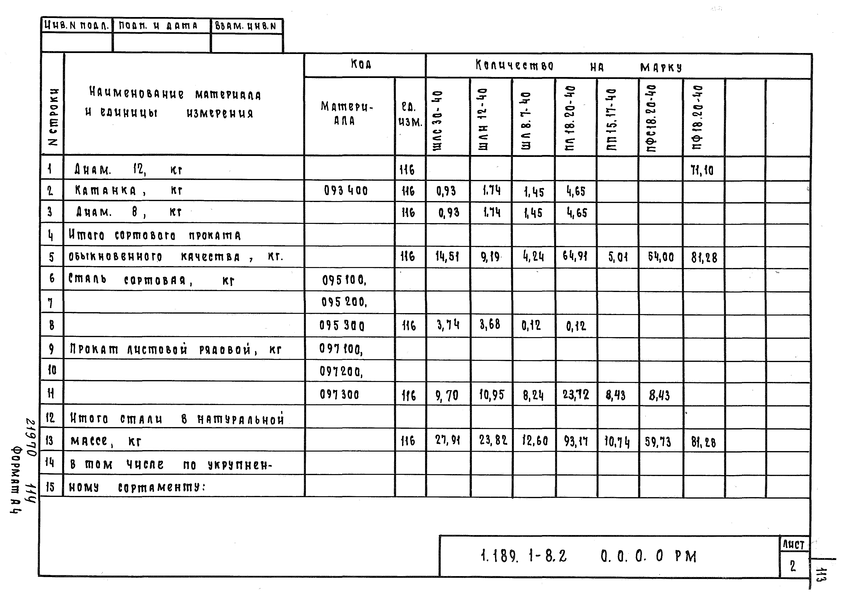 Серия 1.189.1-8