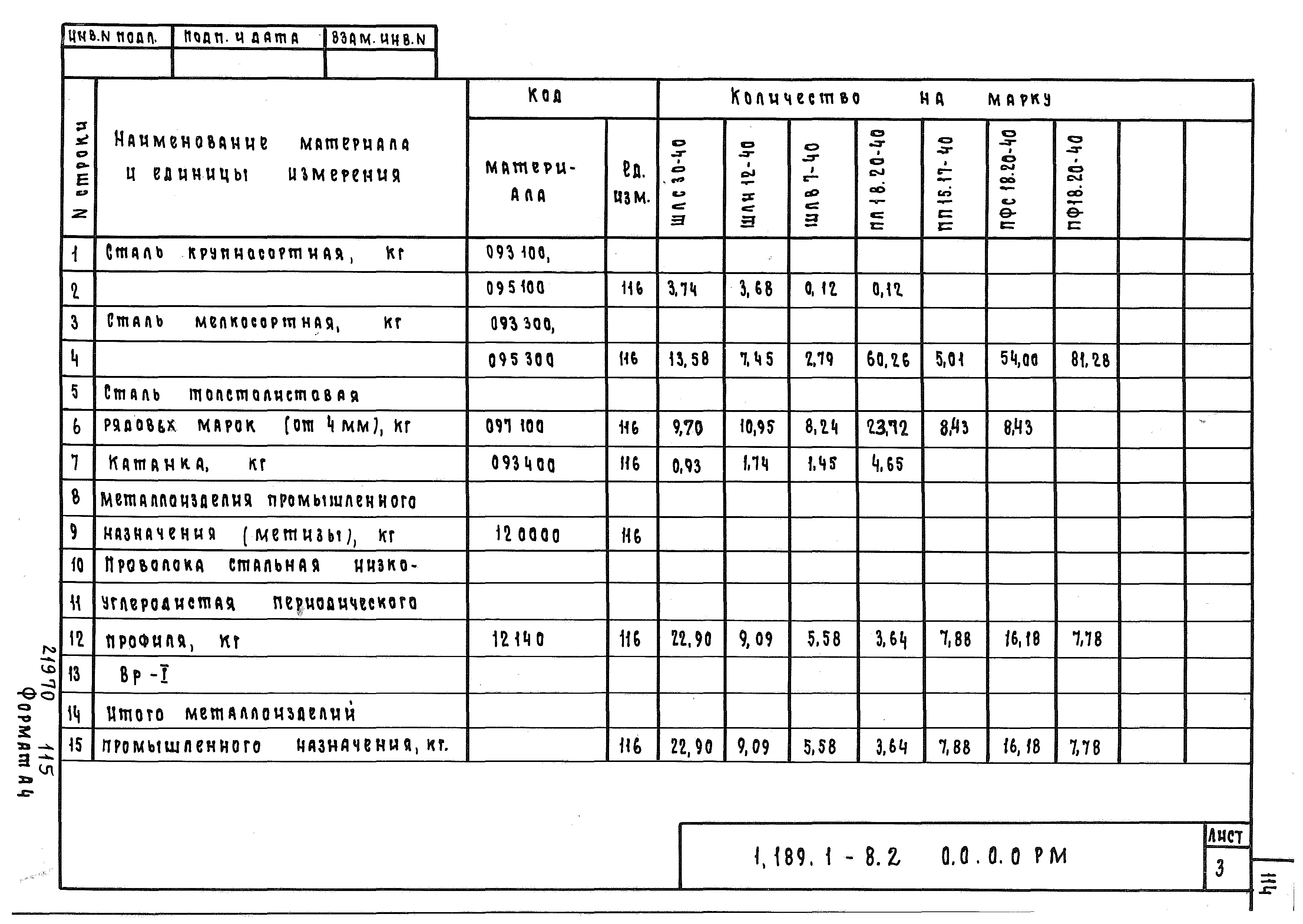 Серия 1.189.1-8