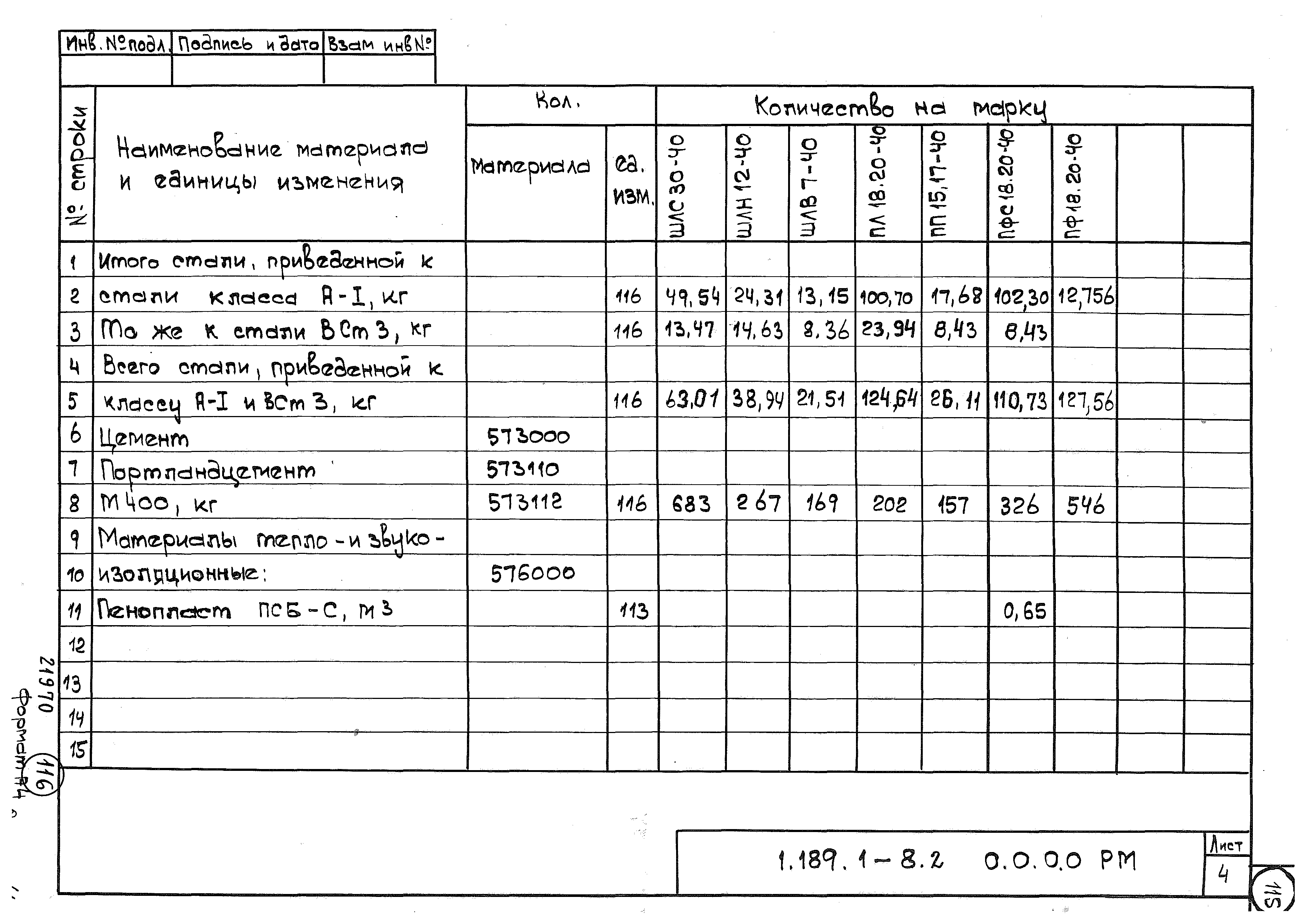 Серия 1.189.1-8